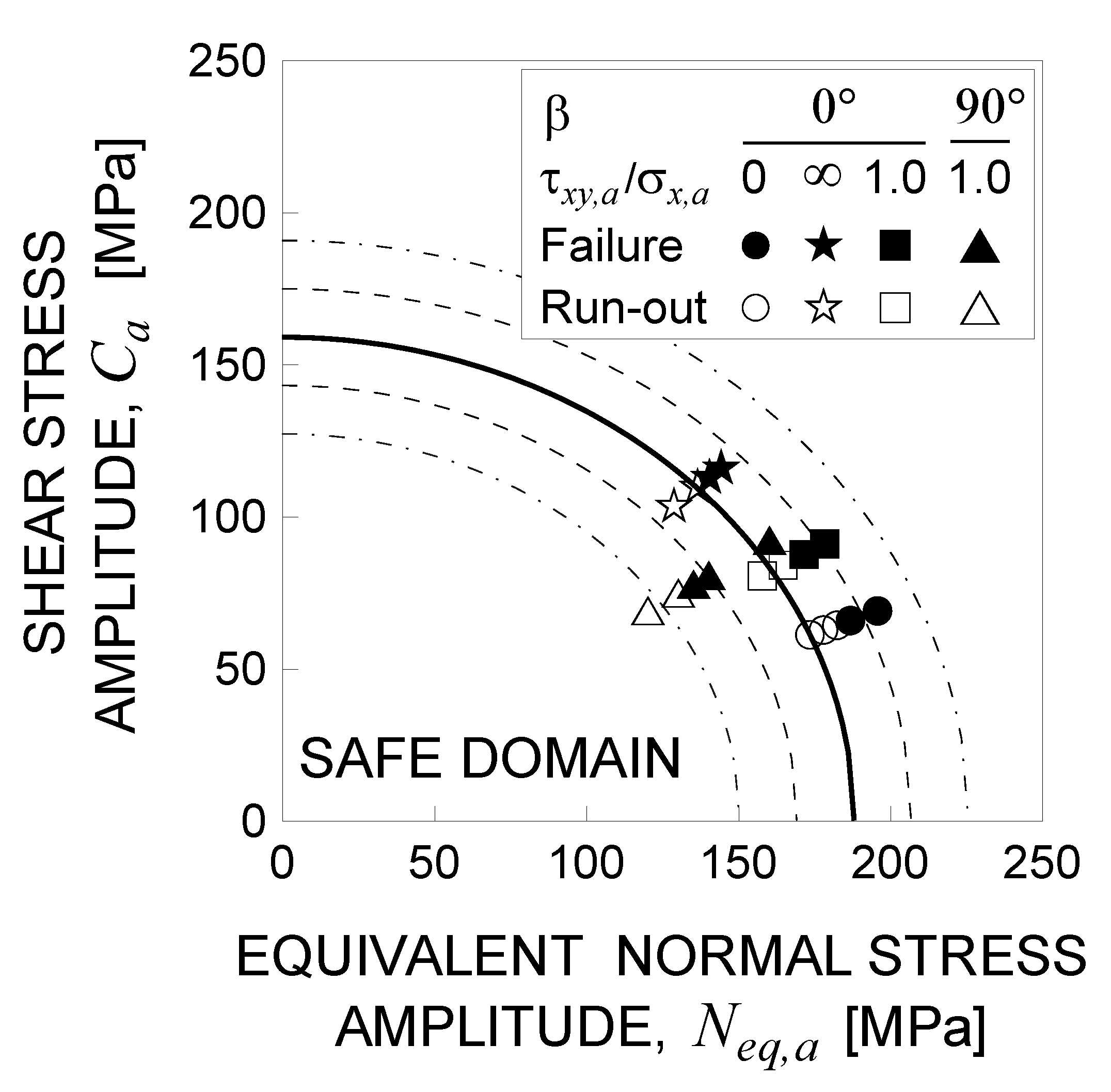 Metals 13 00083 g003 Metals 13 00083 g003