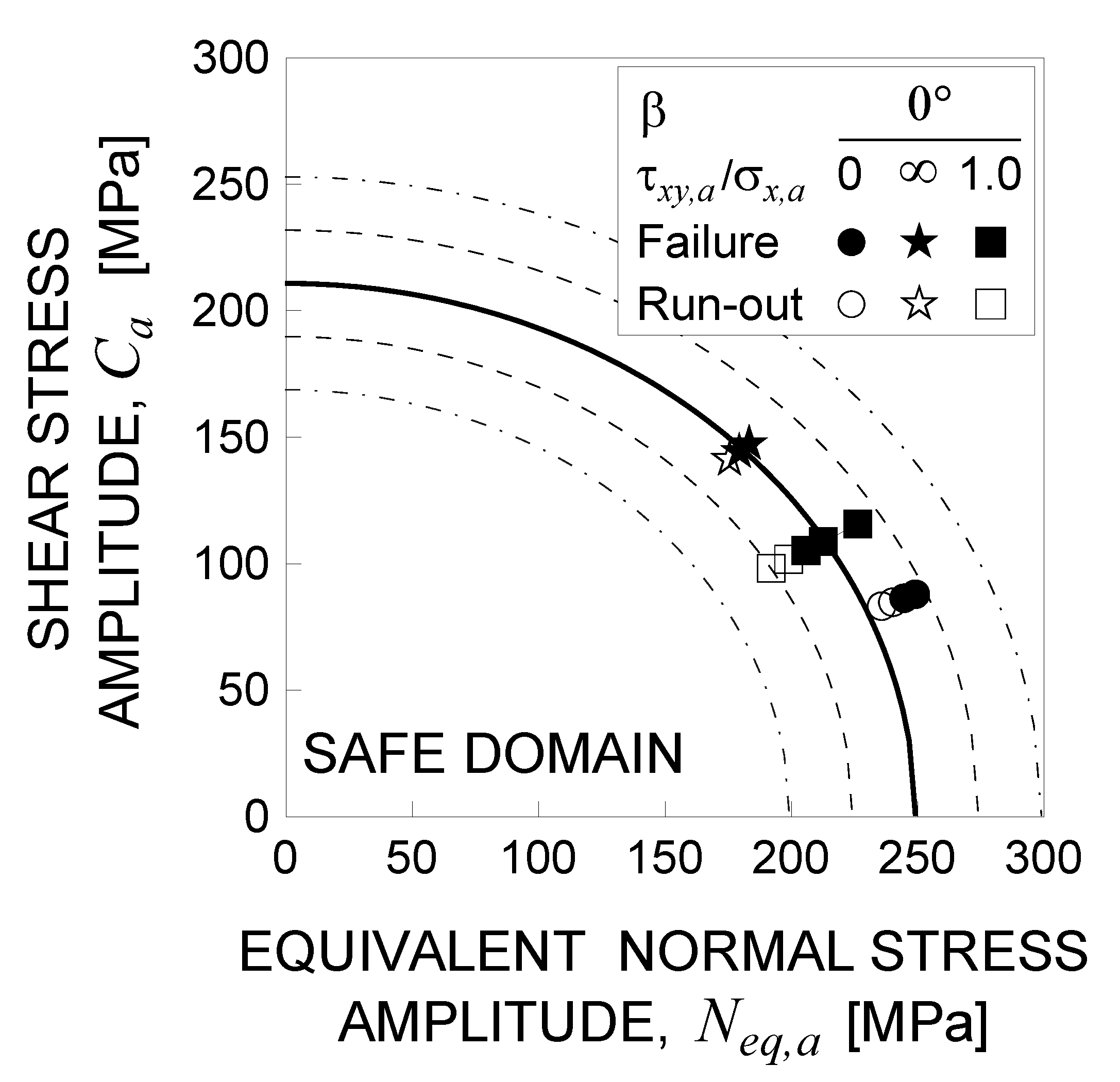 Metals 13 00083 g004 Metals 13 00083 g004