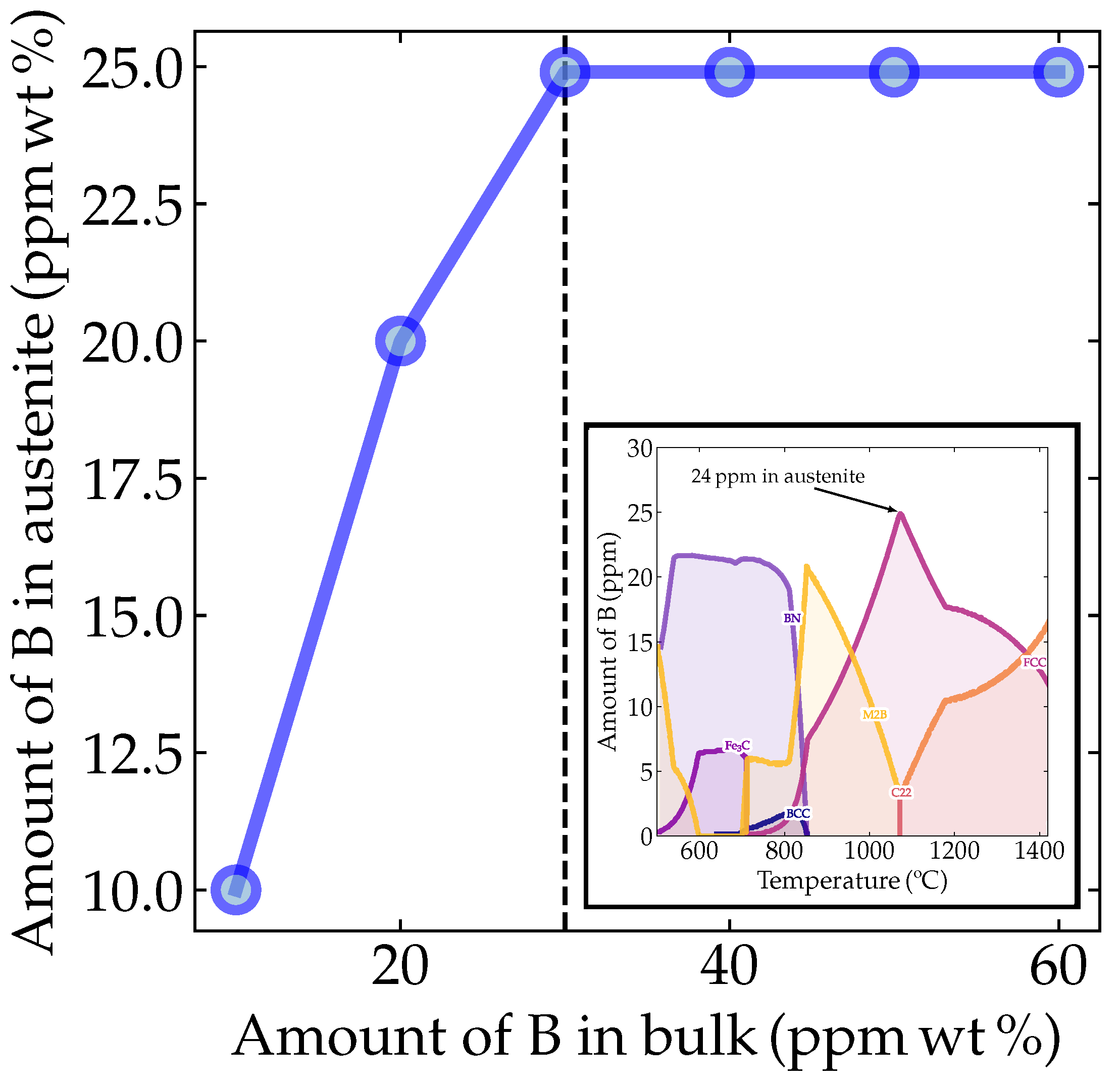 Metals 13 00084 g002