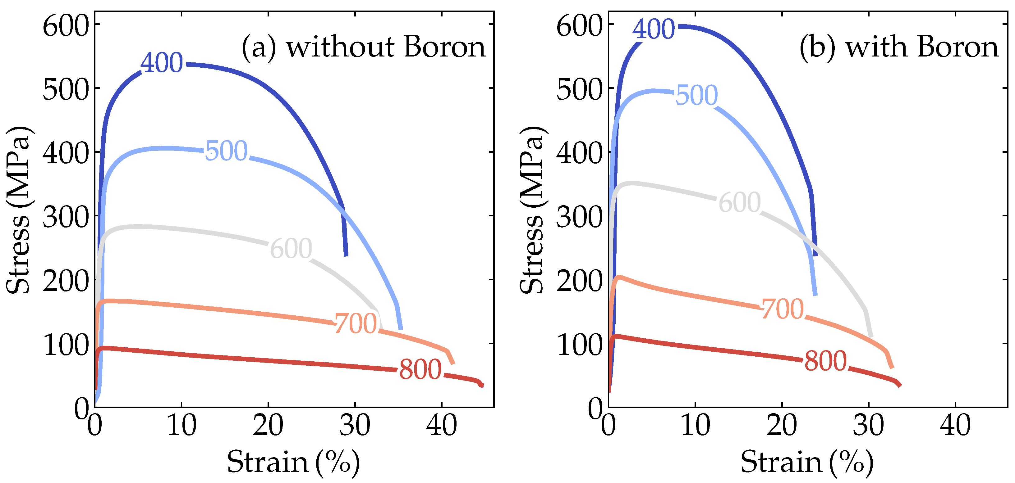 Metals 13 00084 g003