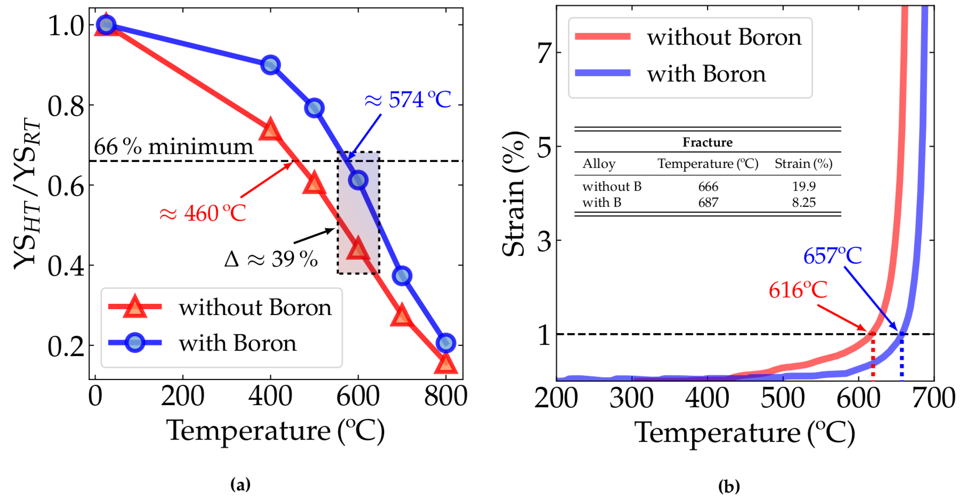 Metals 13 00084 g004