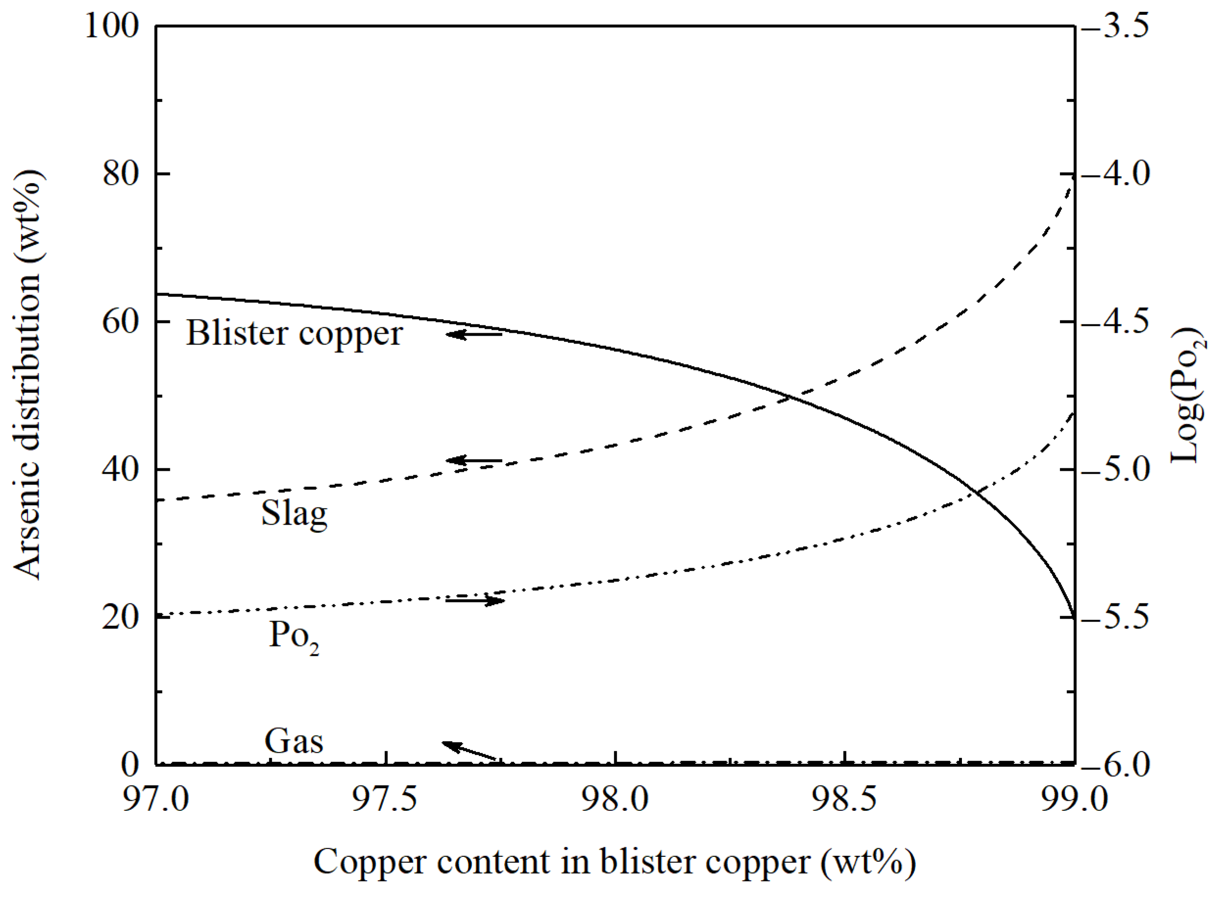 Metals 13 00085 g001