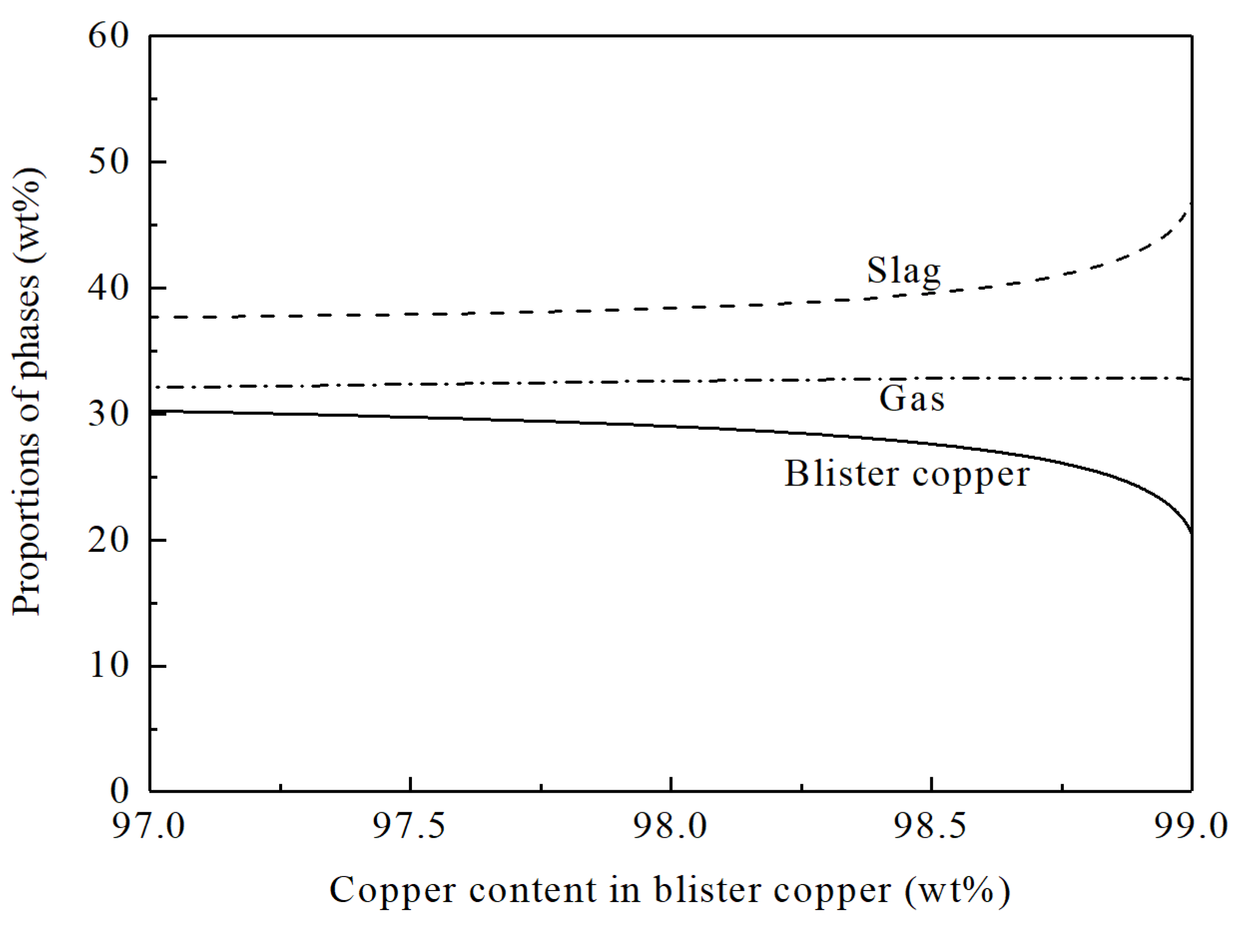 Metals 13 00085 g002
