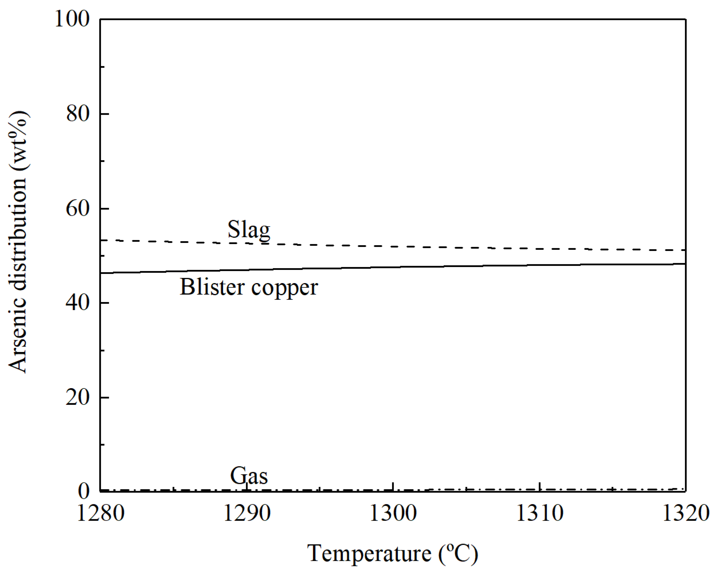 Metals 13 00085 g003