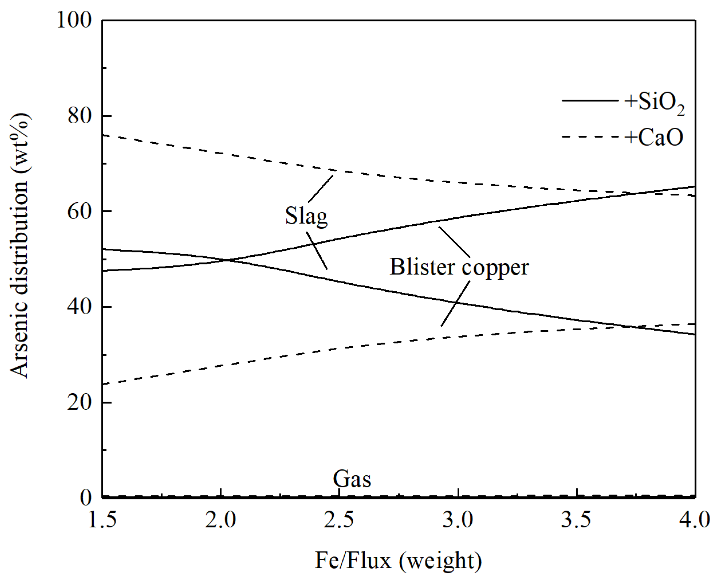 Metals 13 00085 g005