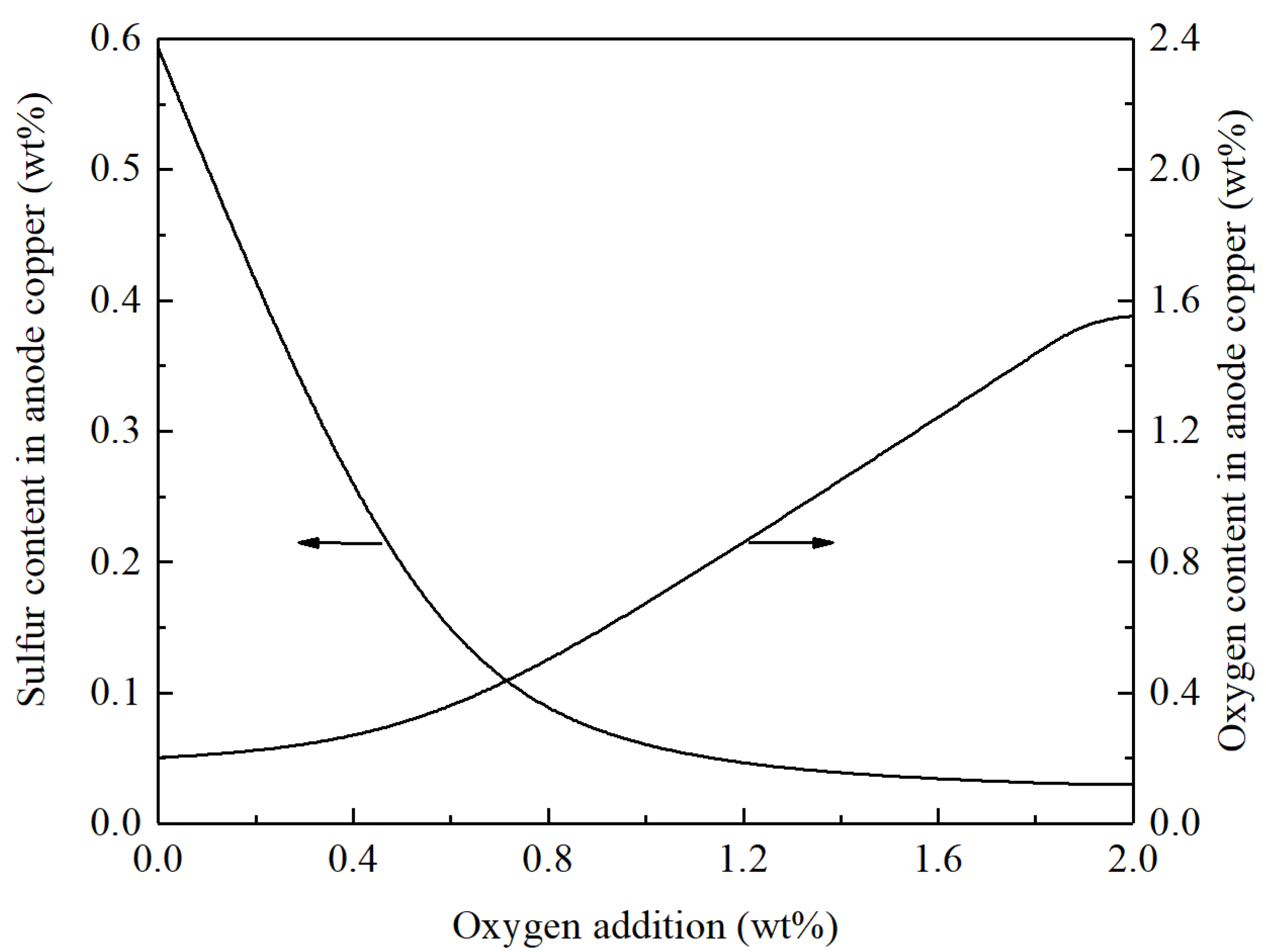 Metals 13 00085 g006