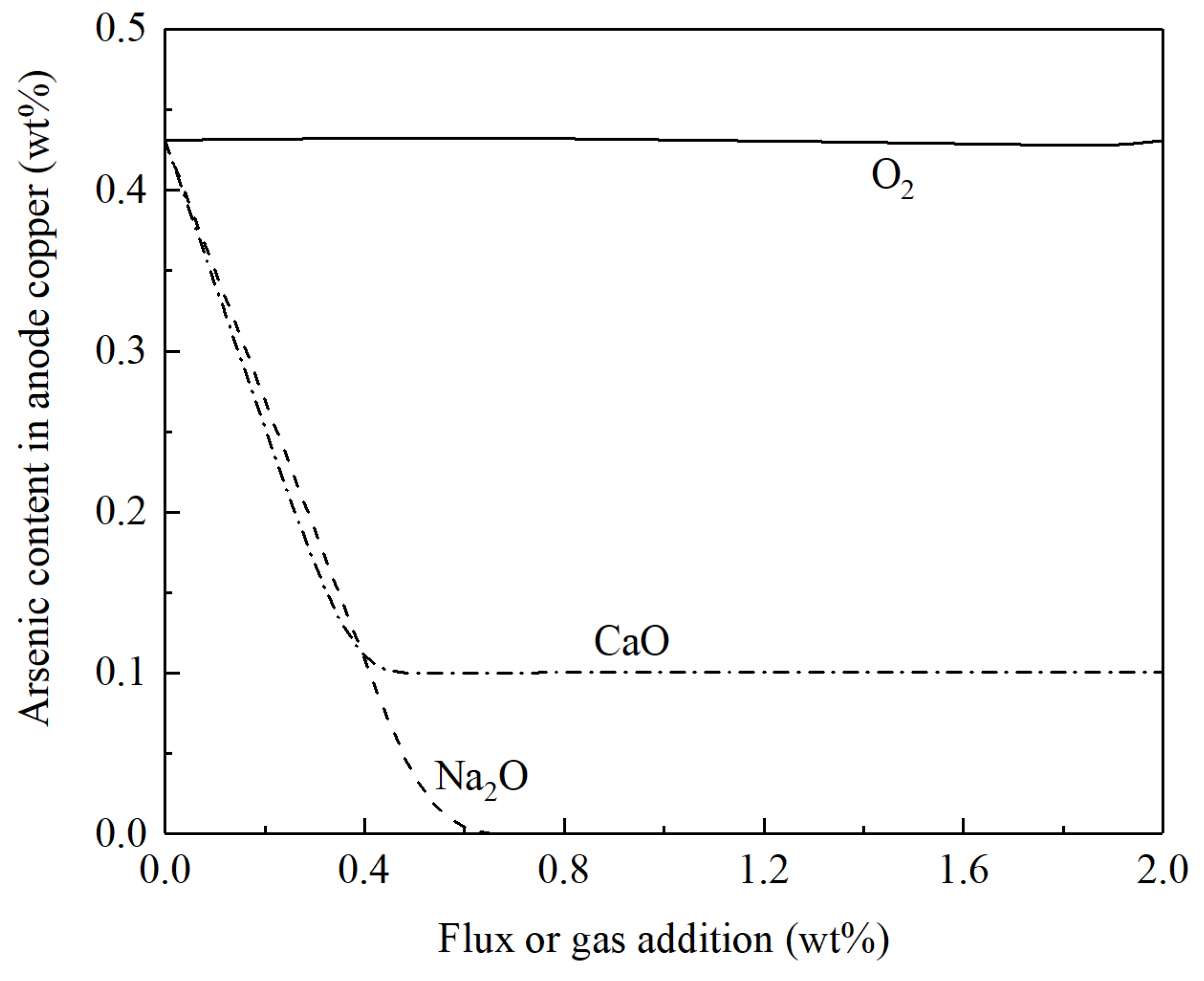 Metals 13 00085 g007