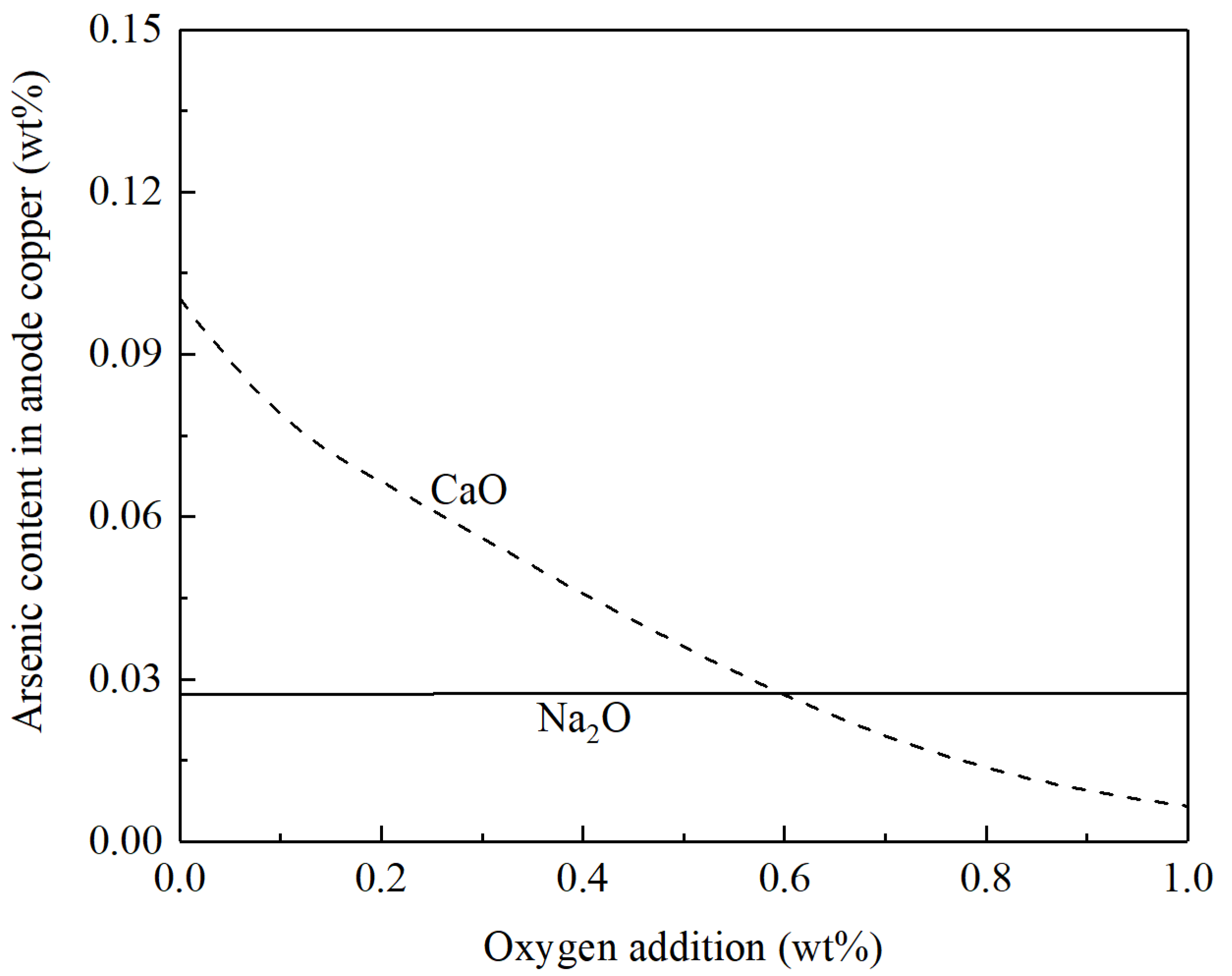 Metals 13 00085 g008