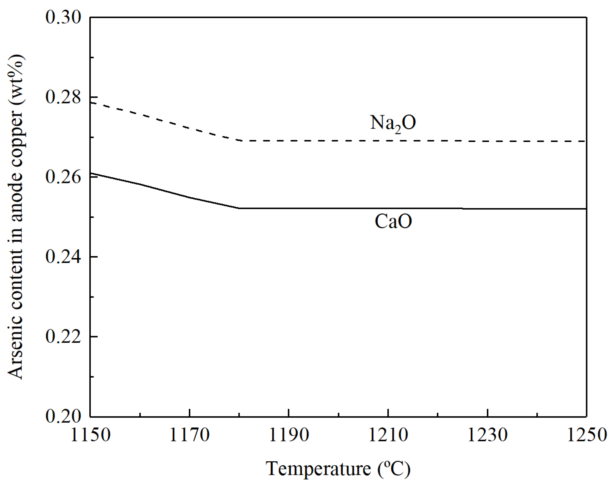 Metals 13 00085 g009