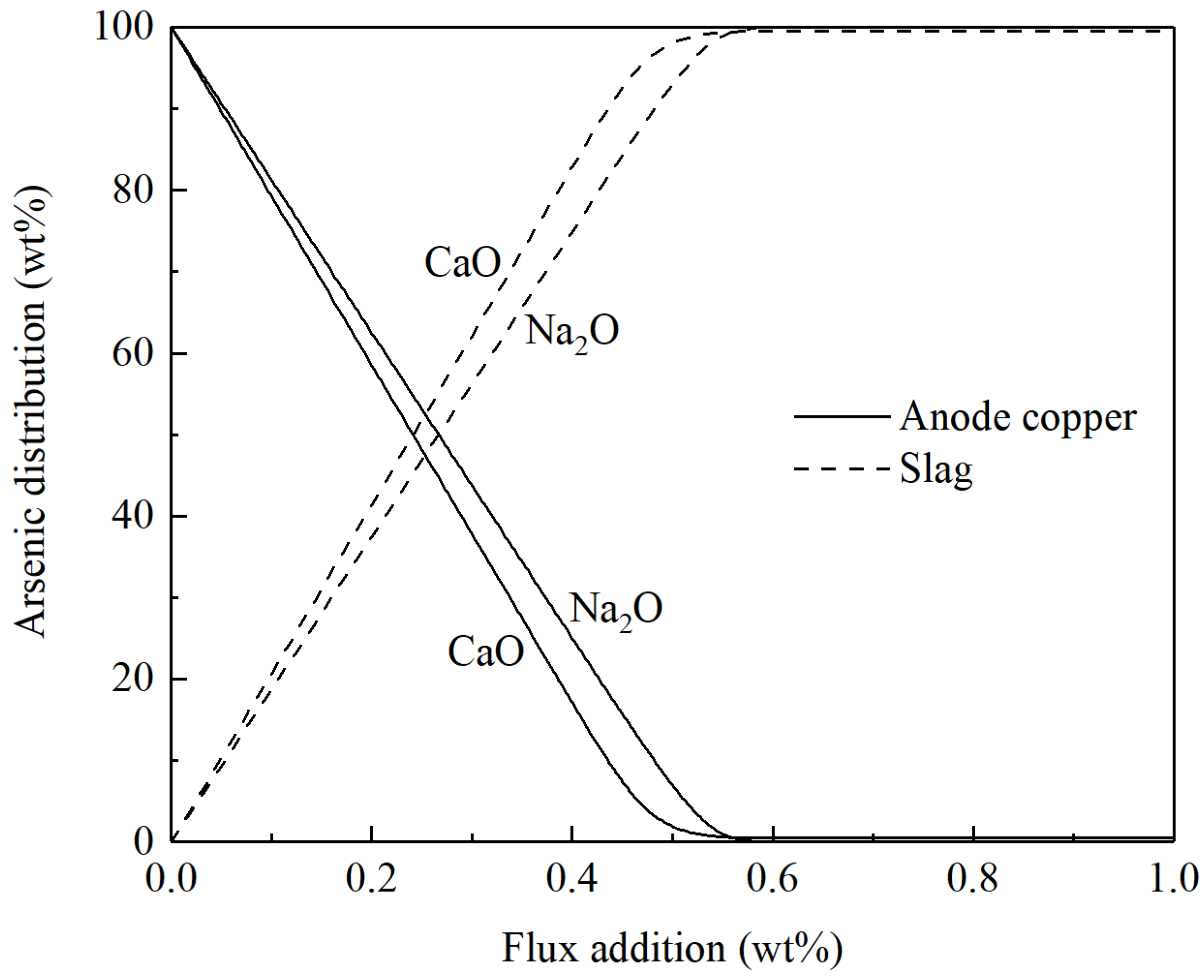Metals 13 00085 g010