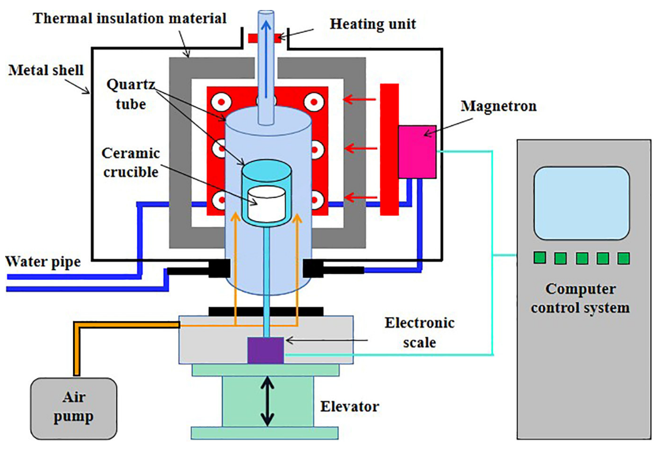 Metals 13 00087 g002