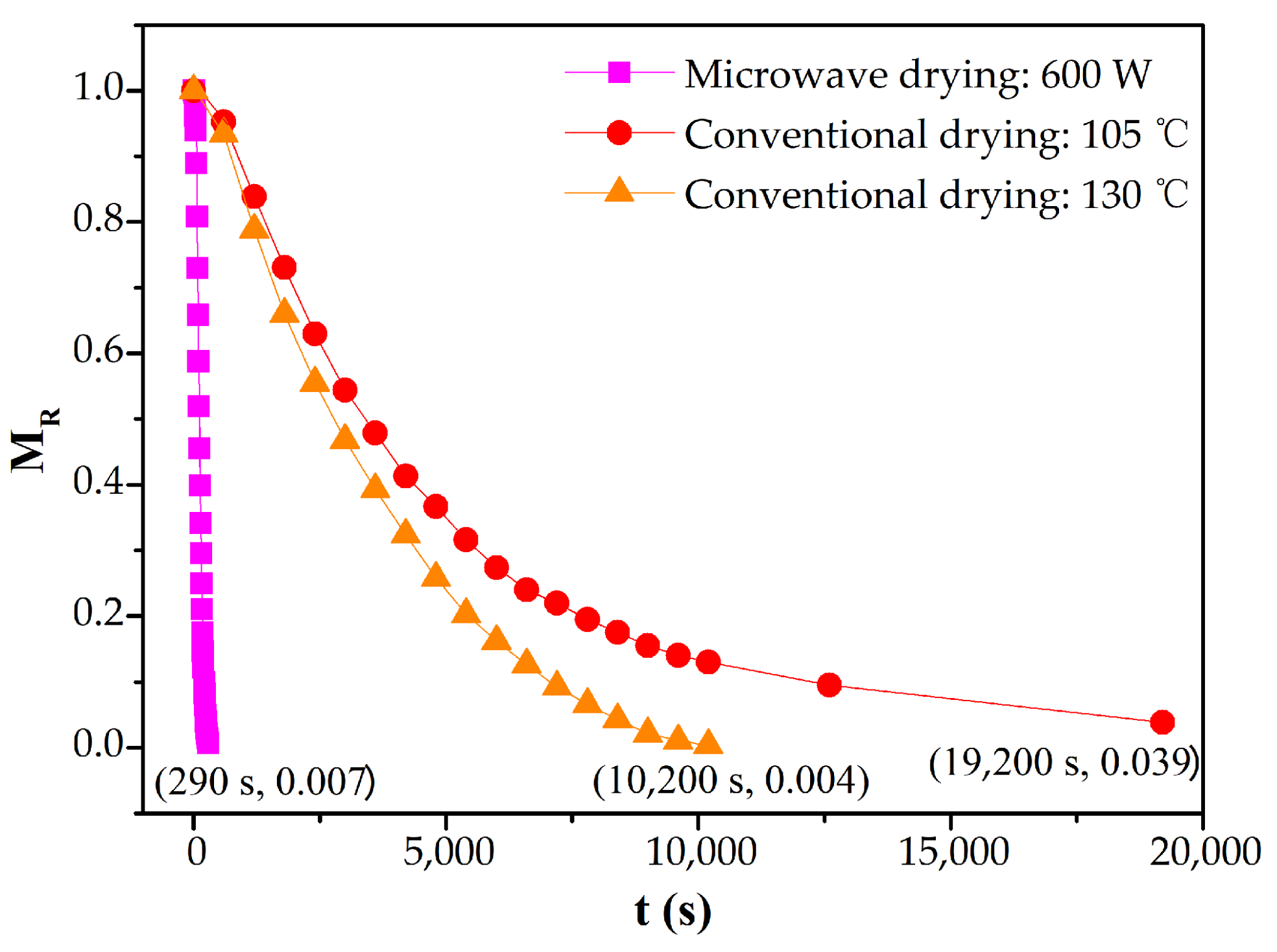 Metals 13 00087 g007