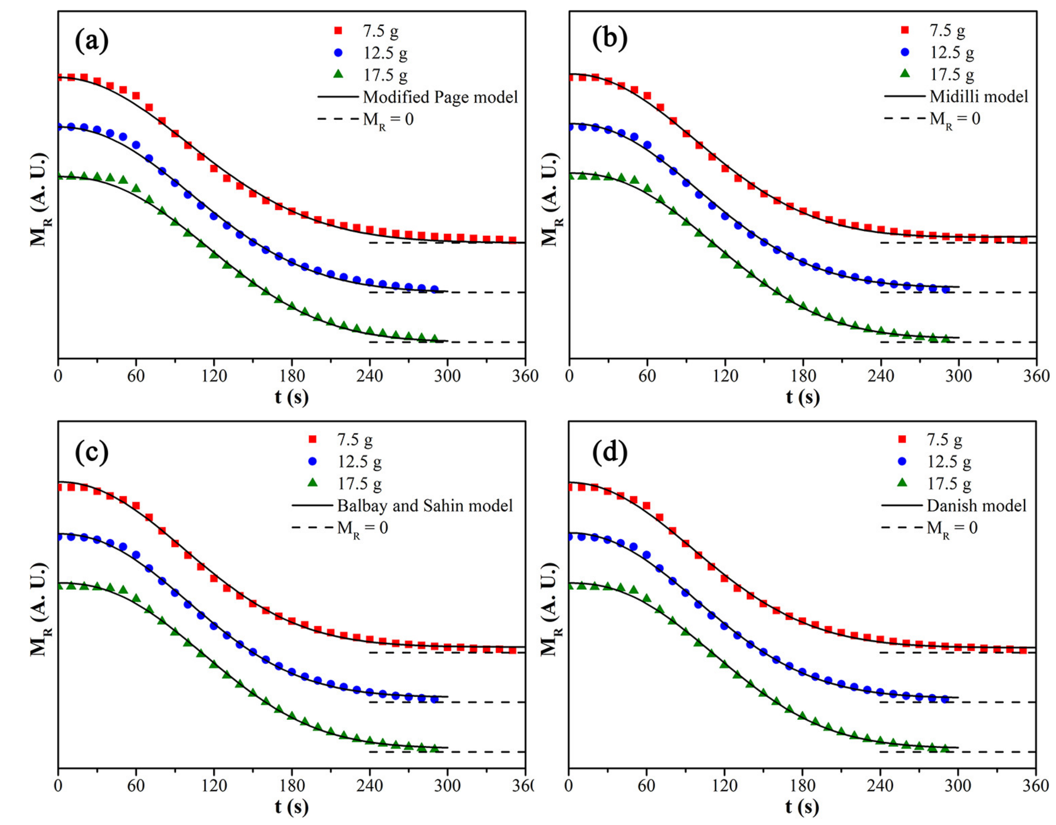 Metals 13 00087 g013