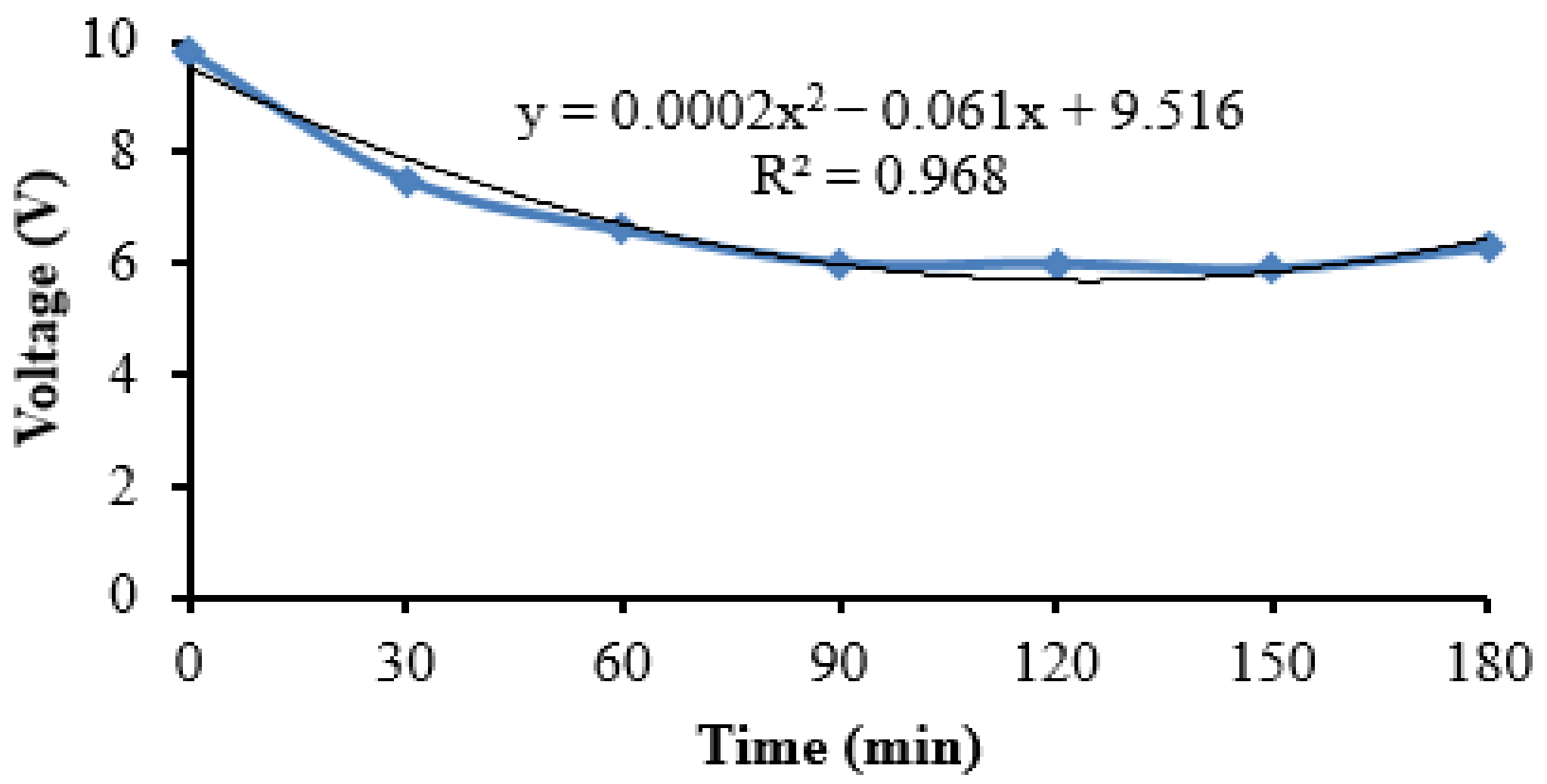 Metals 13 00088 g008 Metals 13 00088 g008