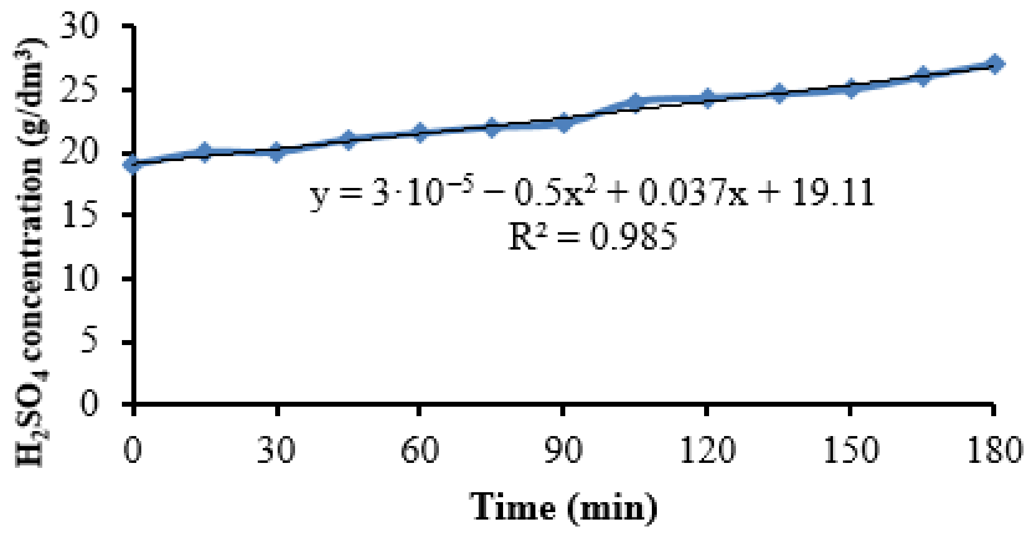 Metals 13 00088 g010 Metals 13 00088 g010