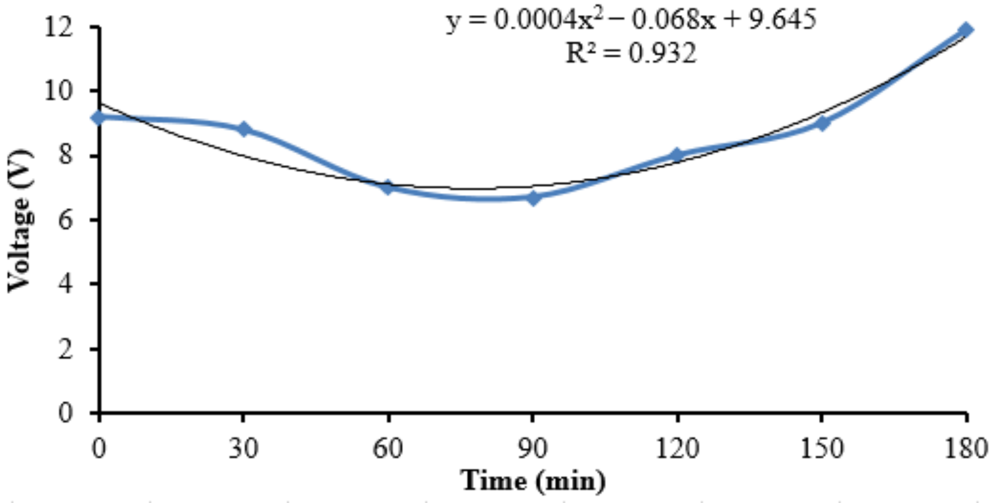 Metals 13 00088 g011 Metals 13 00088 g011