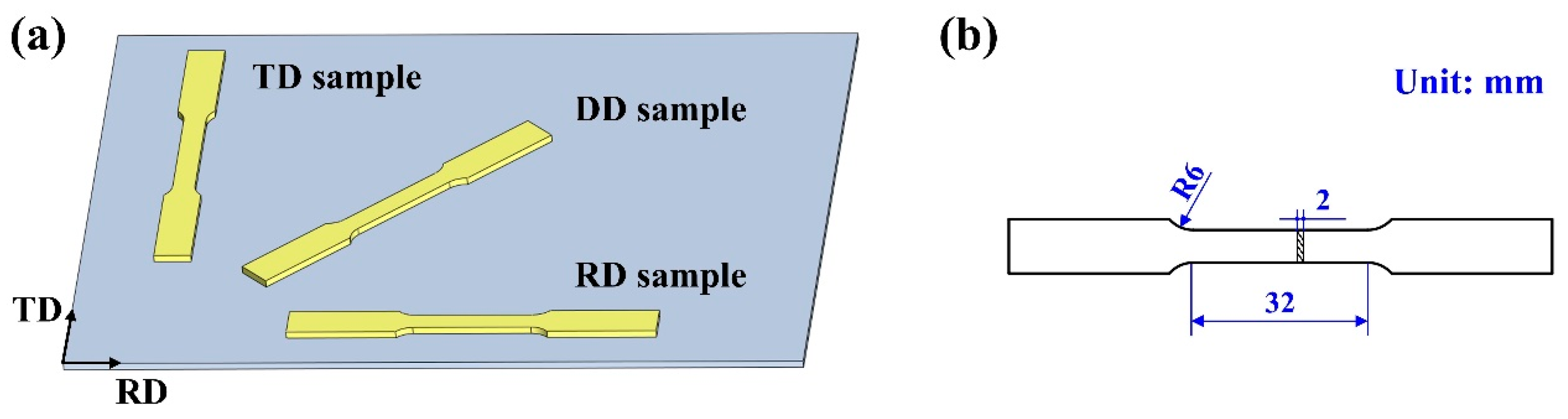 Metals 13 00089 g001