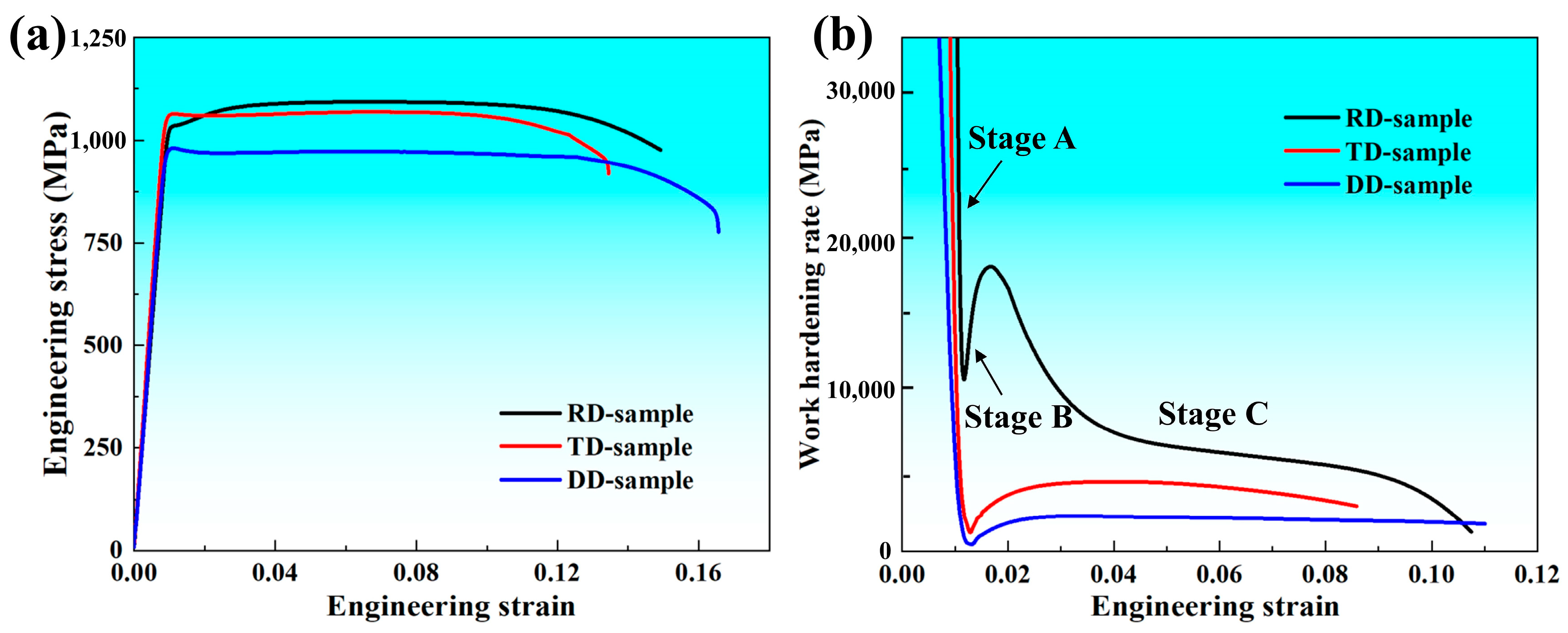 Metals 13 00089 g003