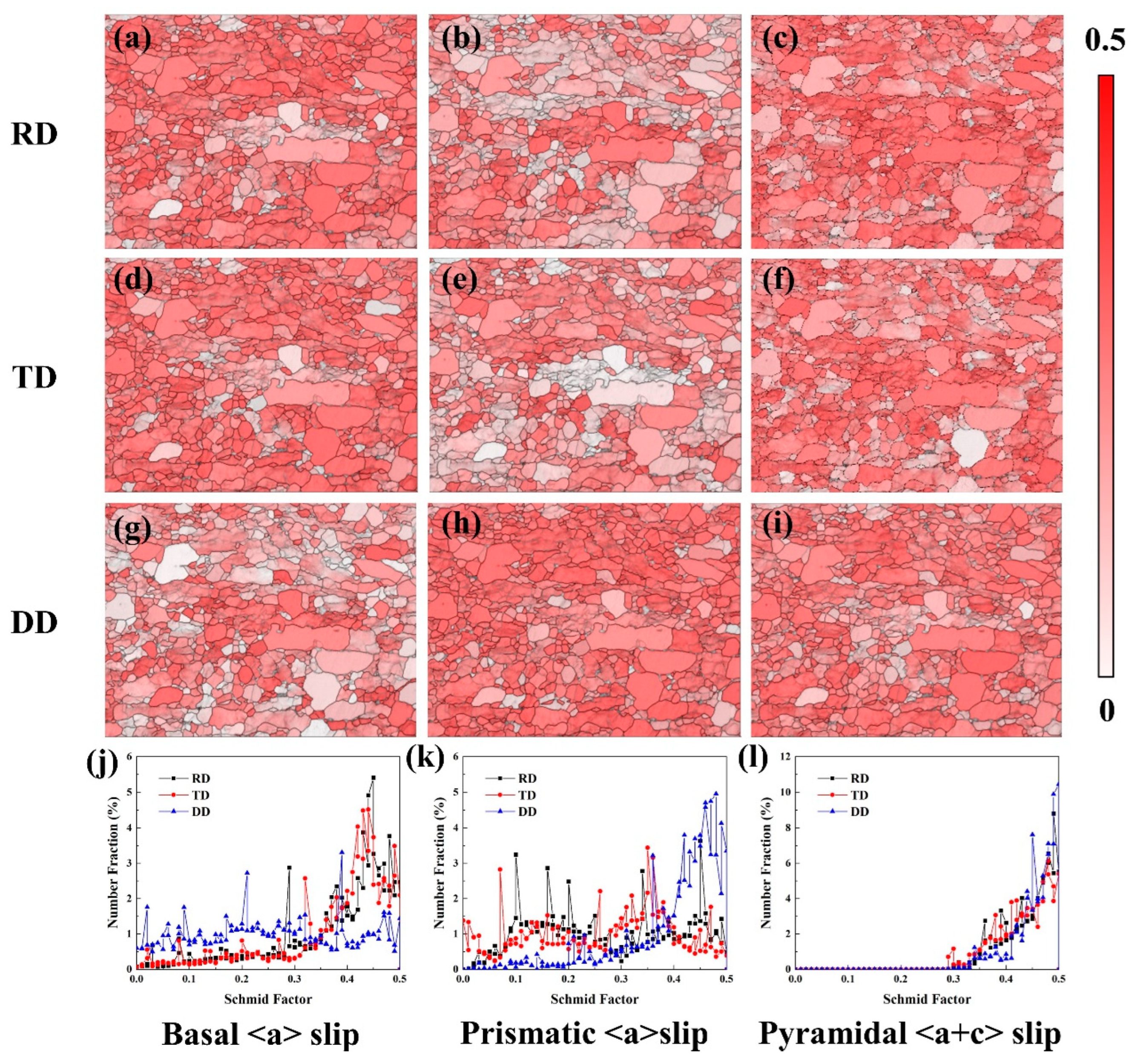 Metals 13 00089 g004