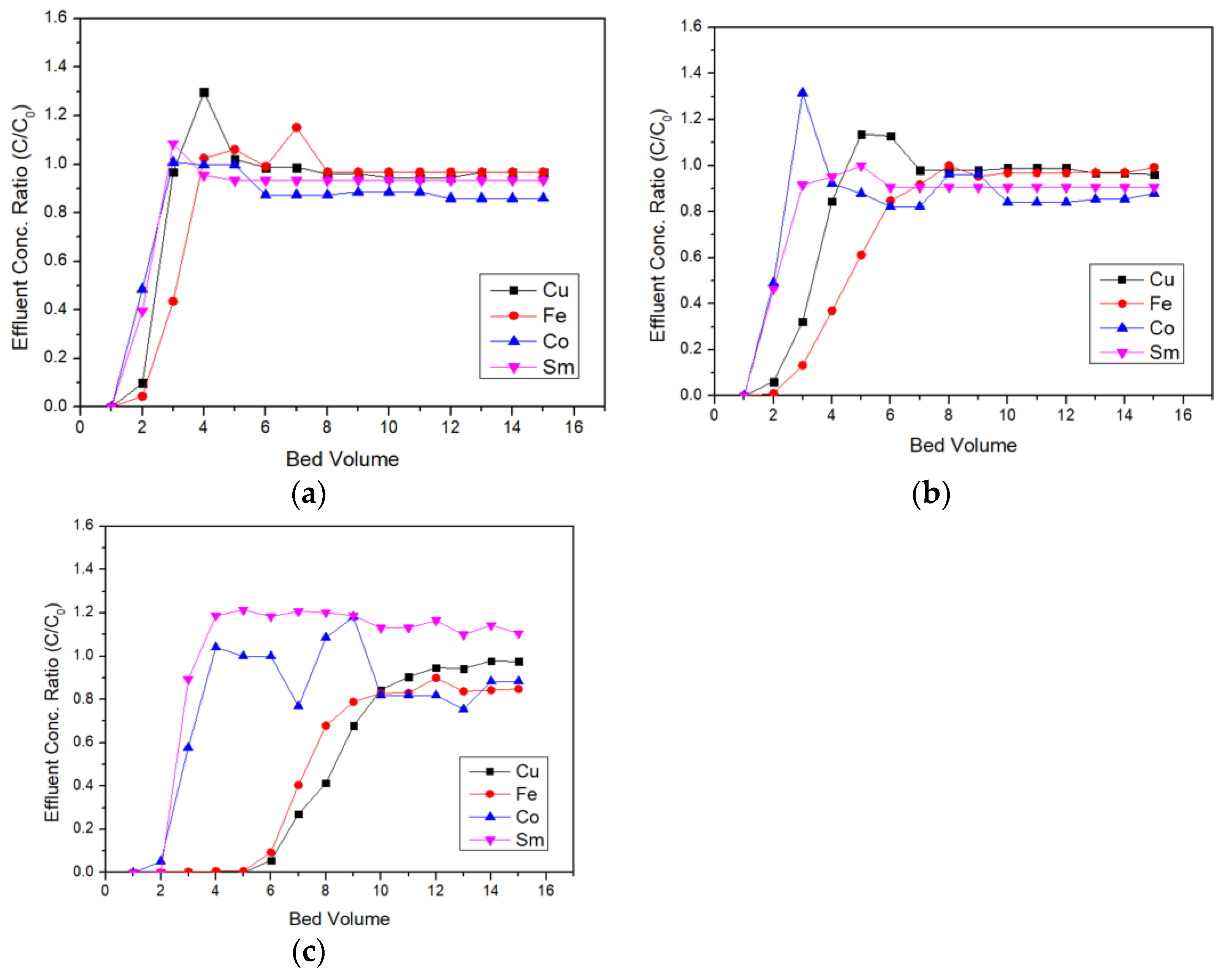 Metals 13 00090 g002