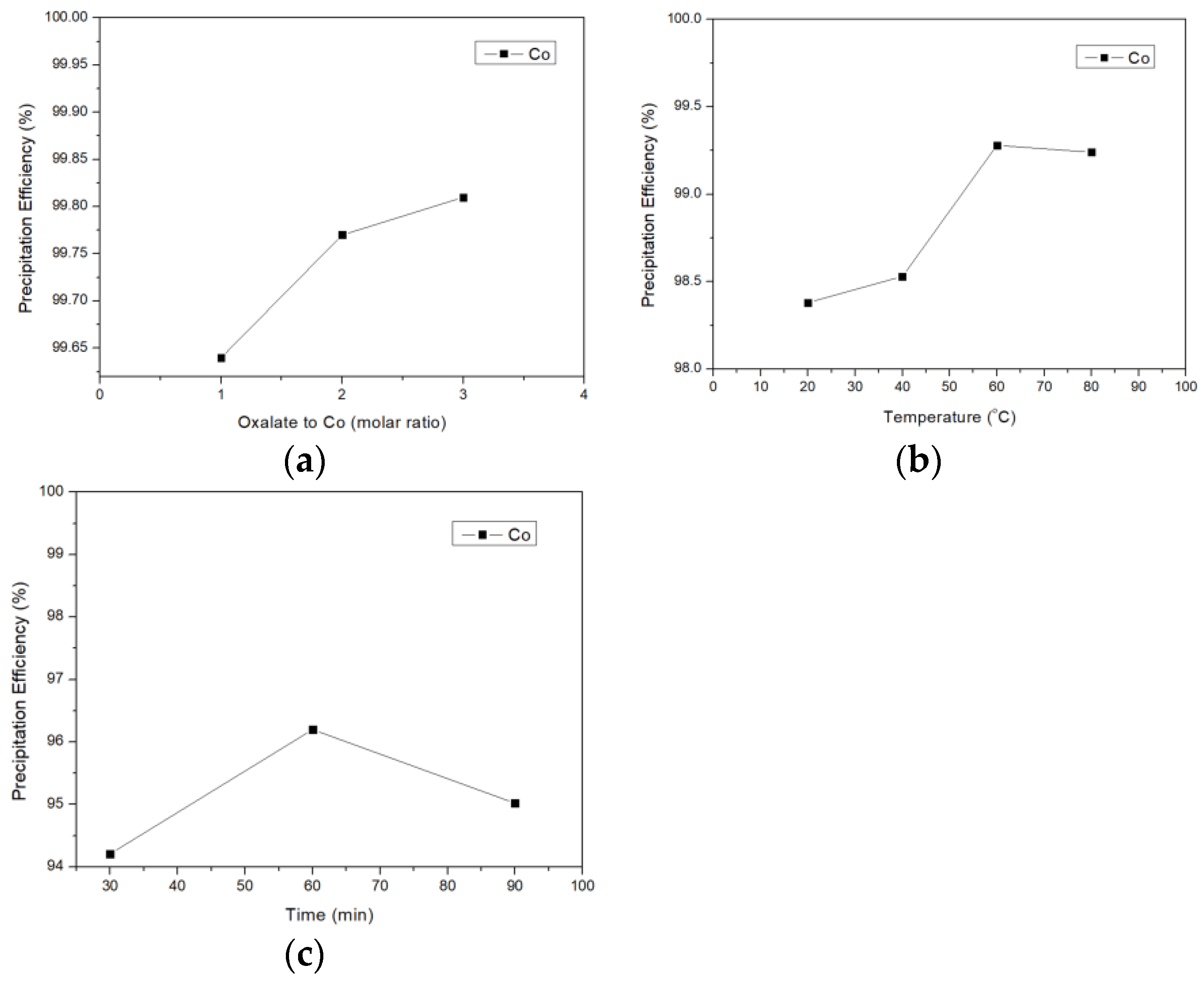 Metals 13 00090 g006