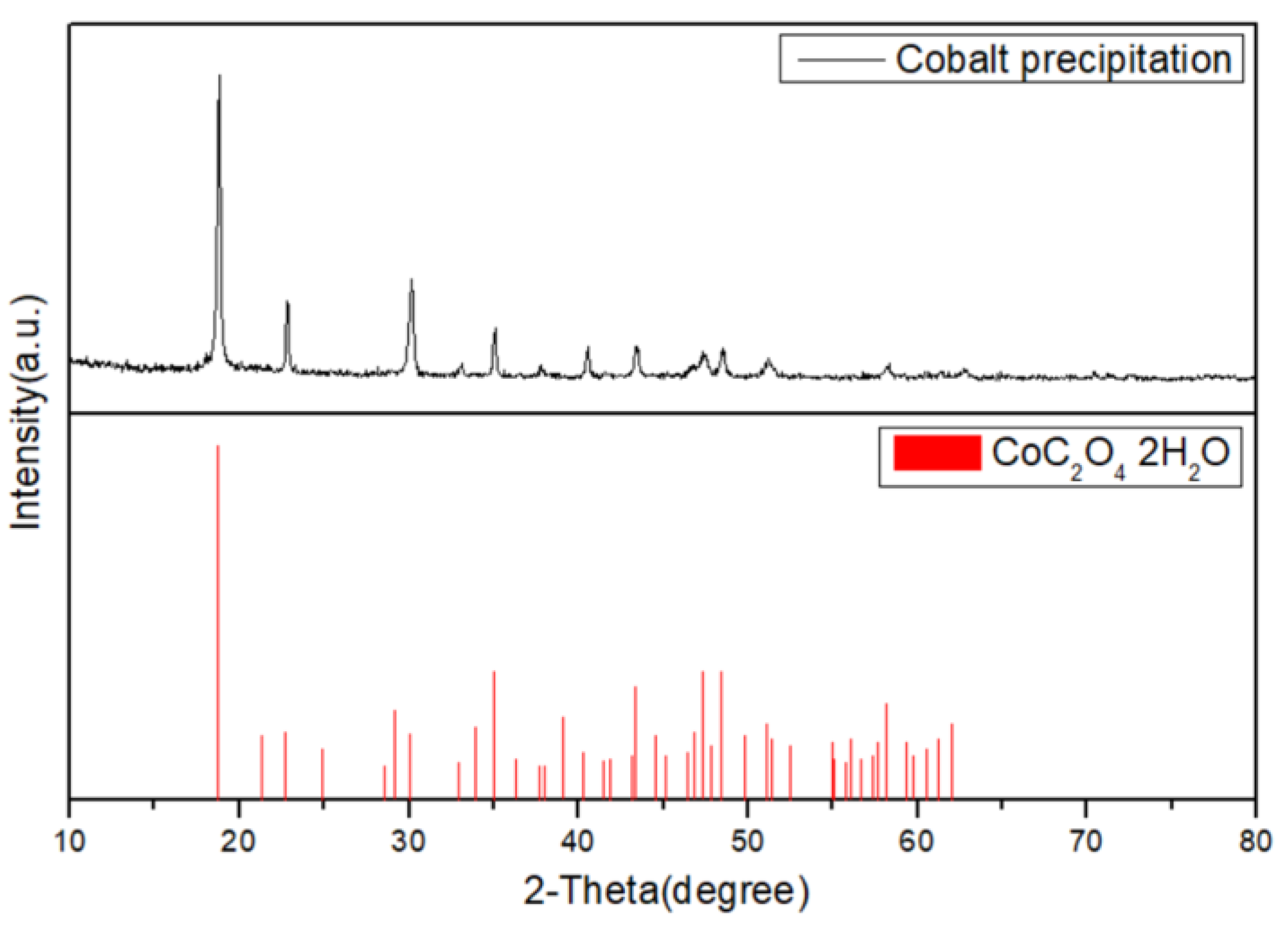 Metals 13 00090 g007