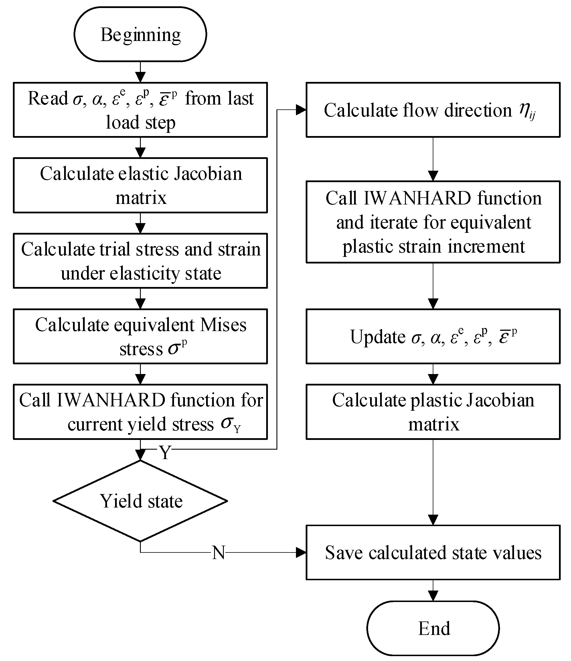 Metals 13 00091 g003