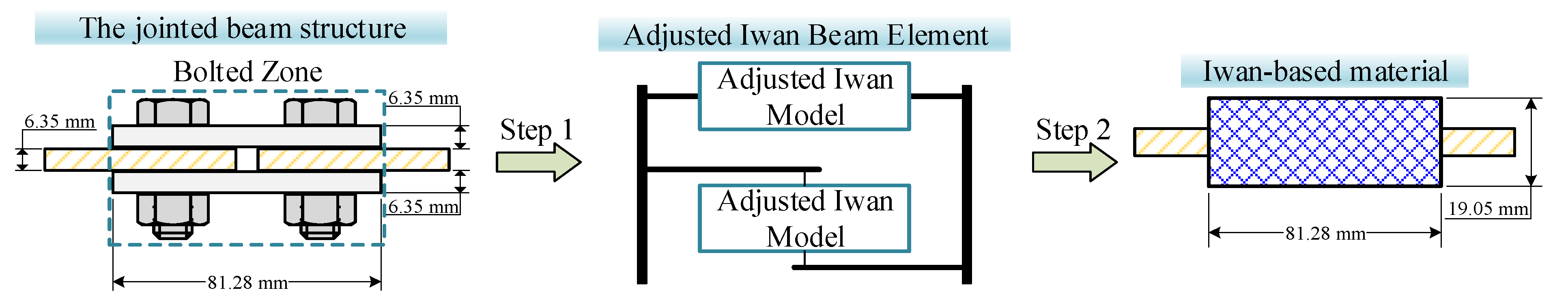 Metals 13 00091 g004