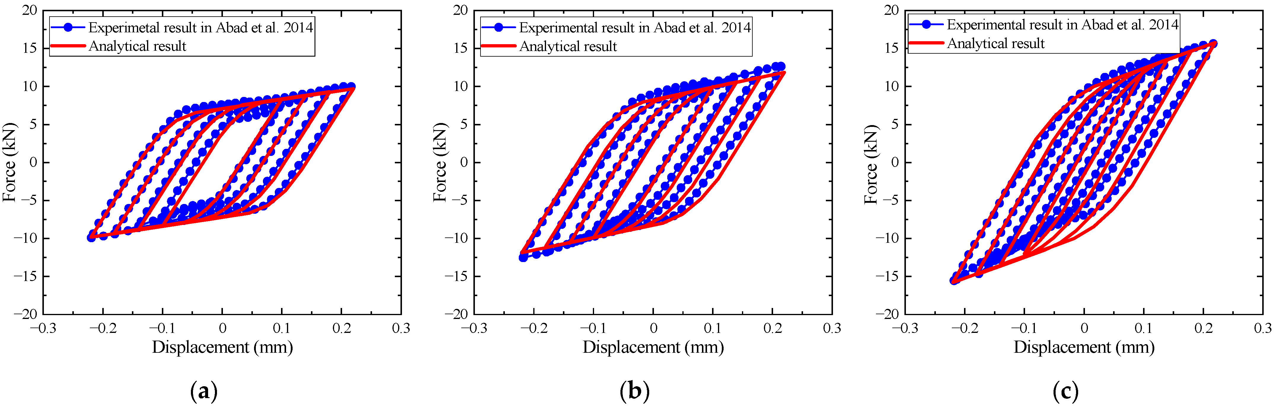 Metals 13 00091 g009