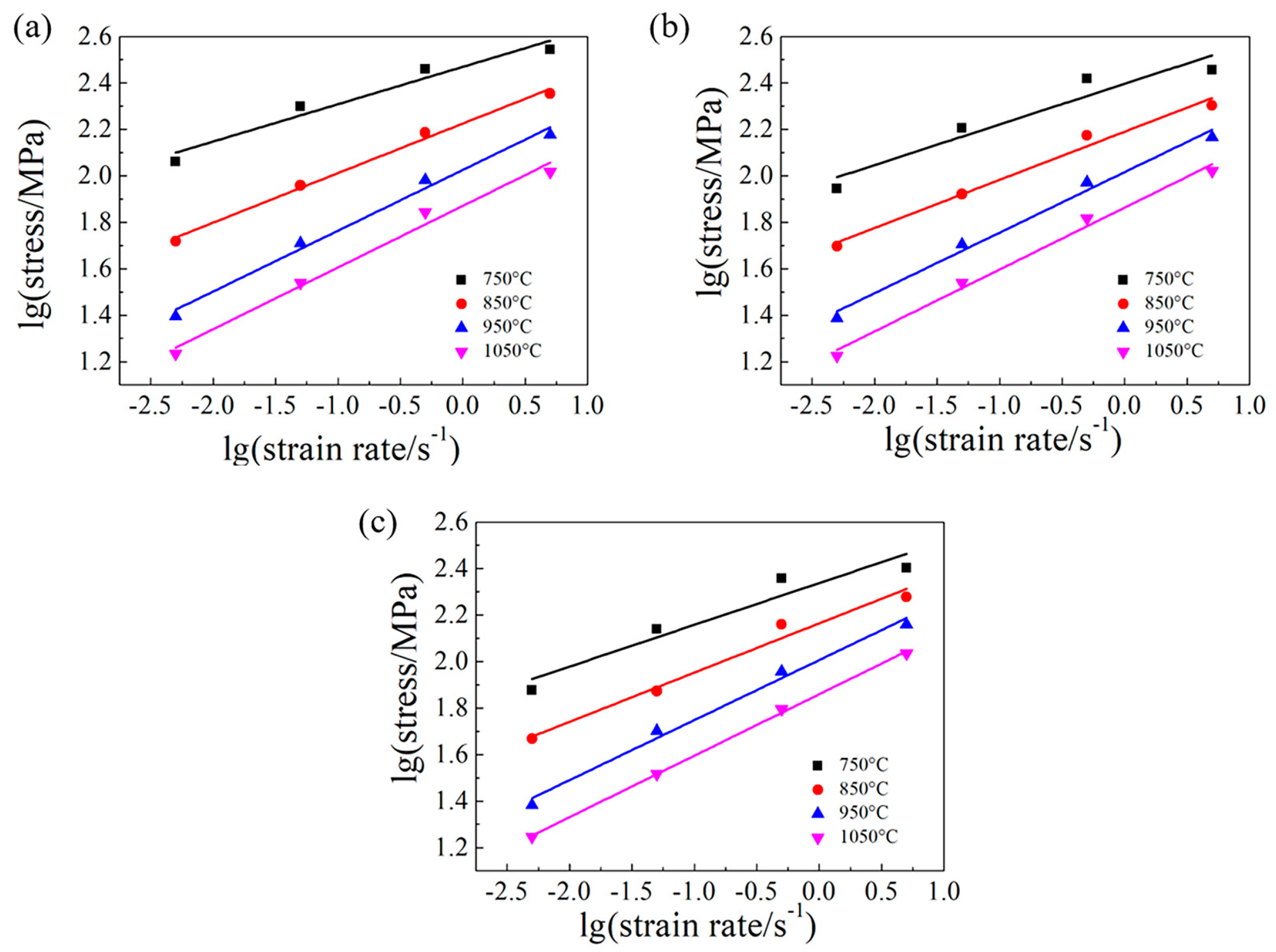 Metals 13 00092 g002