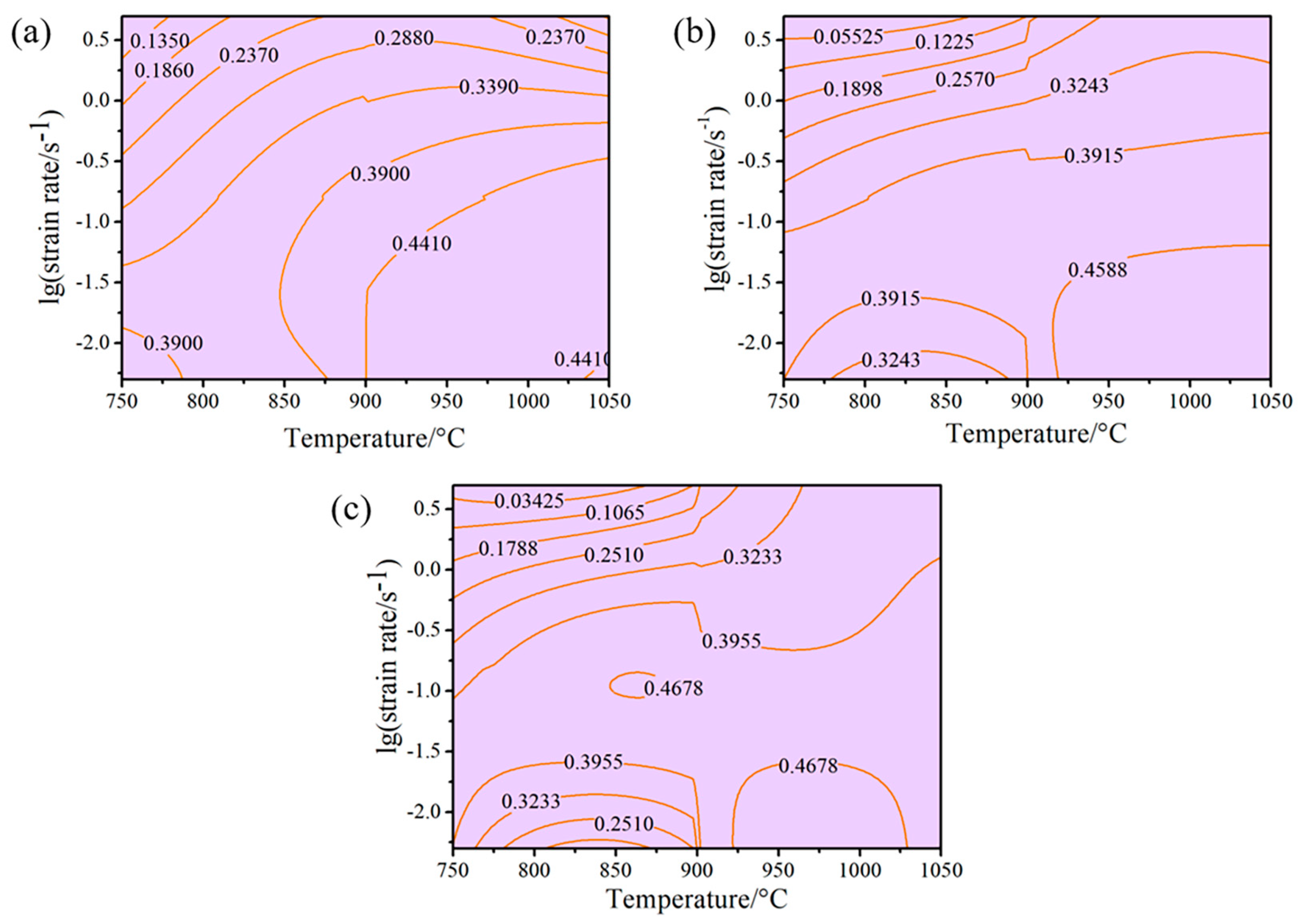 Metals 13 00092 g003