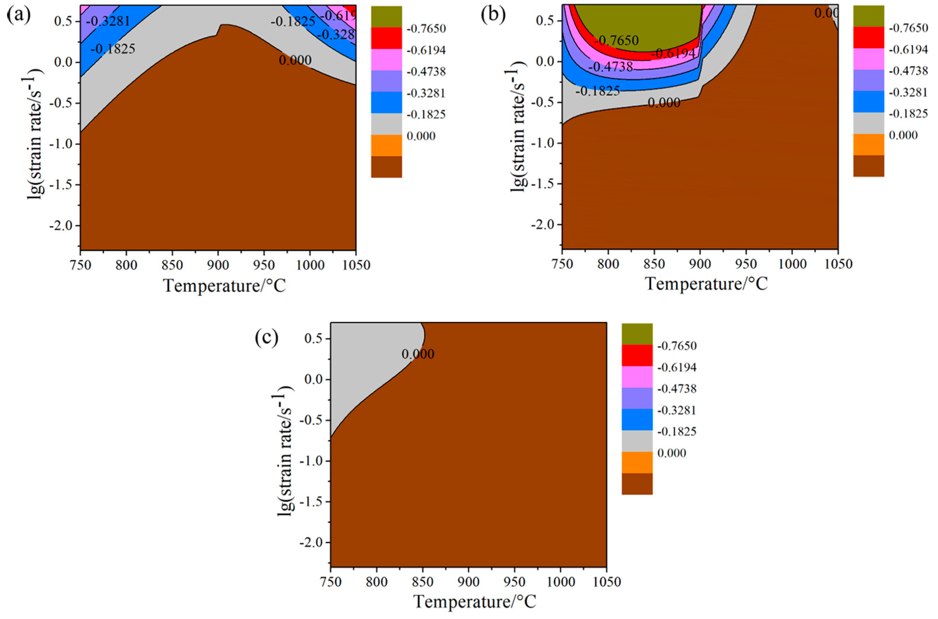 Metals 13 00092 g004