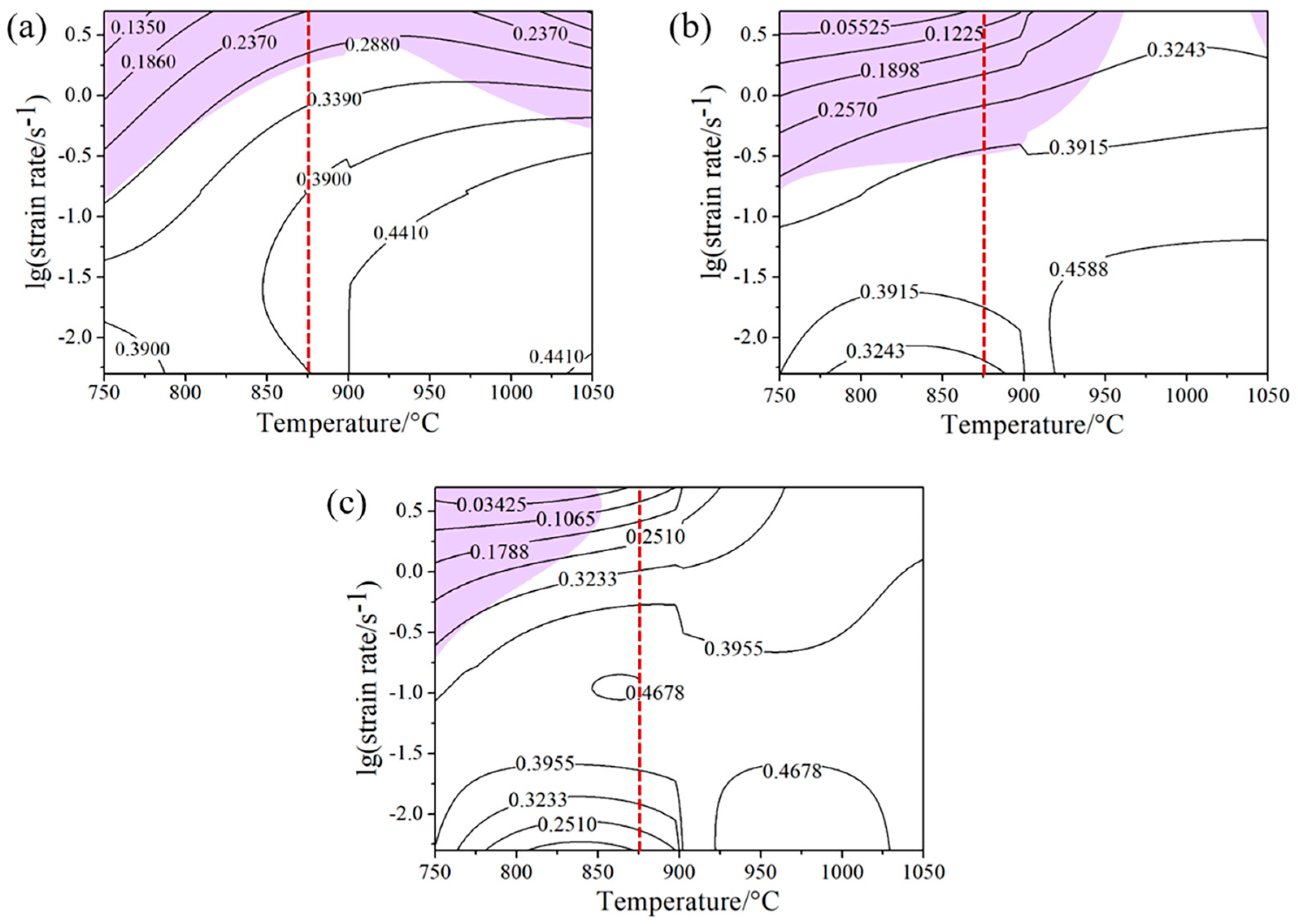 Metals 13 00092 g005