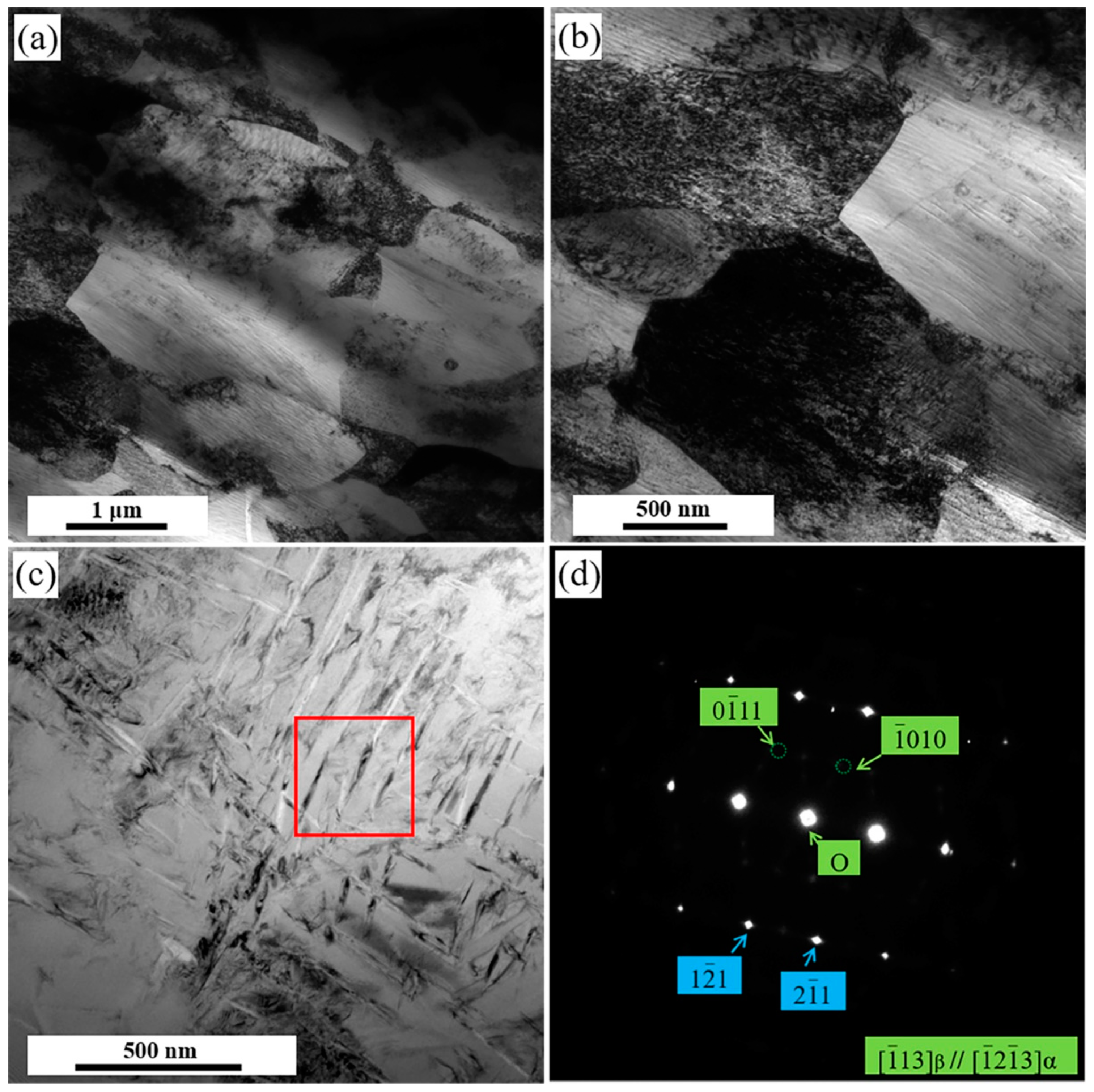 Metals 13 00092 g006