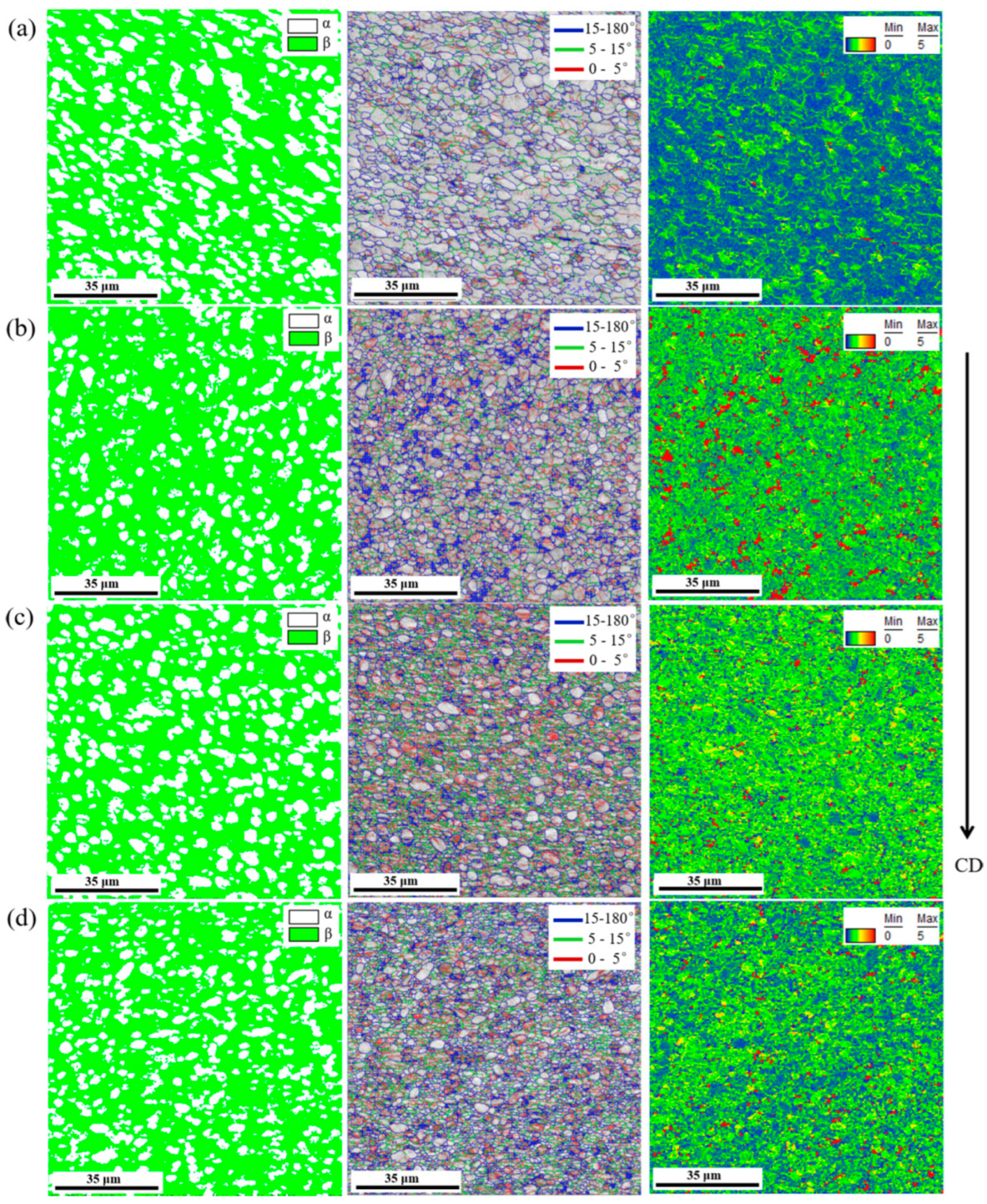 Metals 13 00092 g008