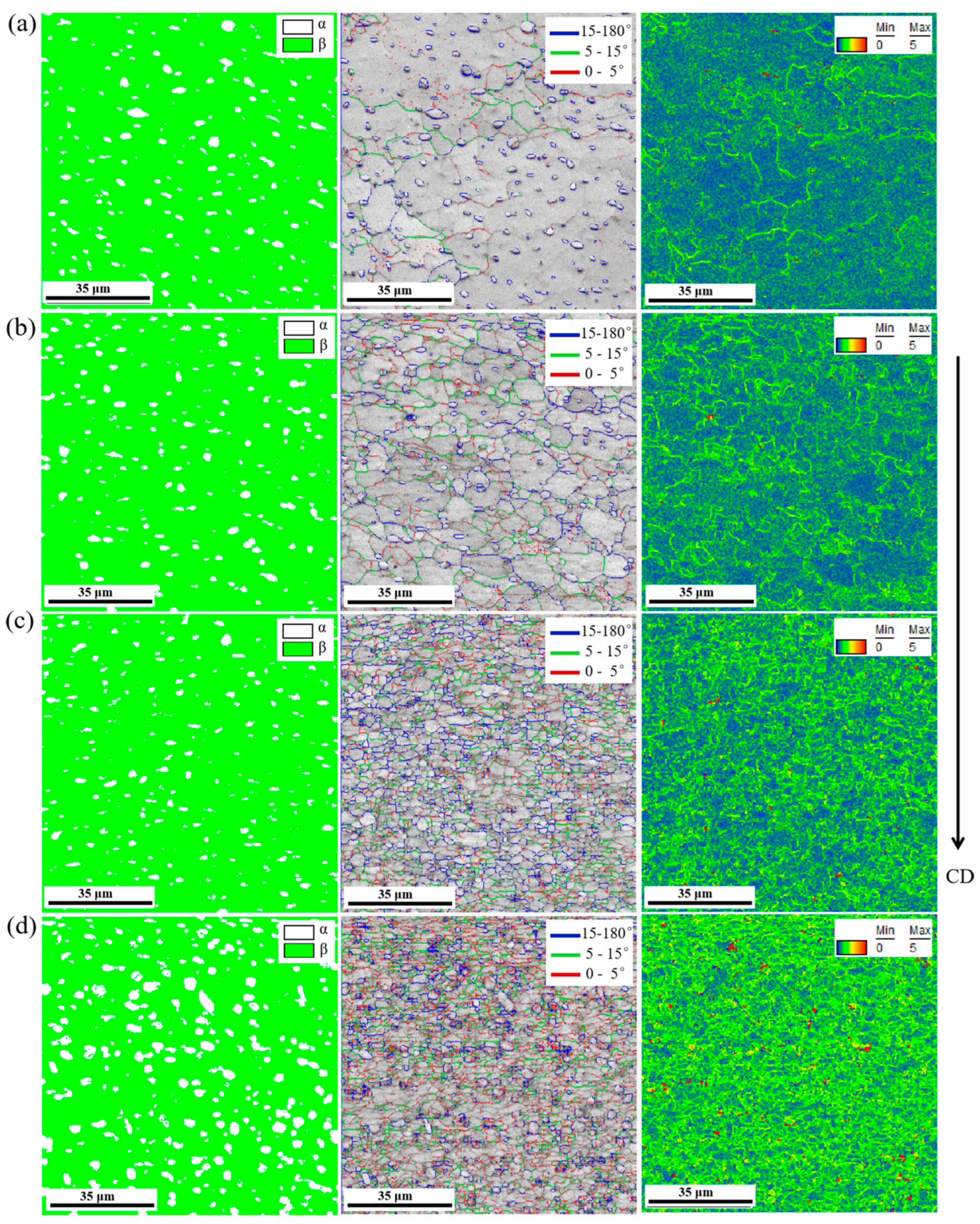 Metals 13 00092 g009