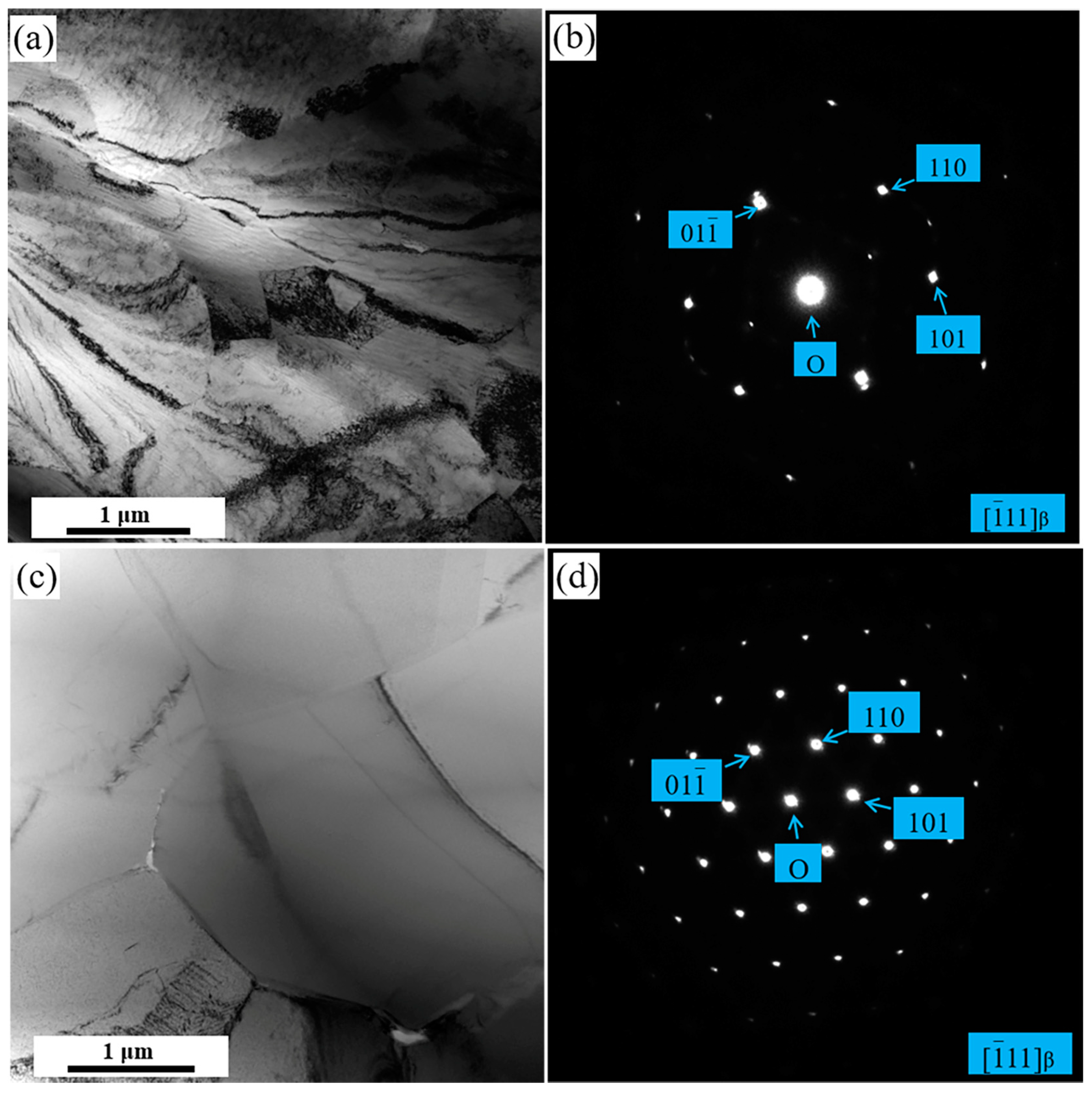 Metals 13 00092 g010