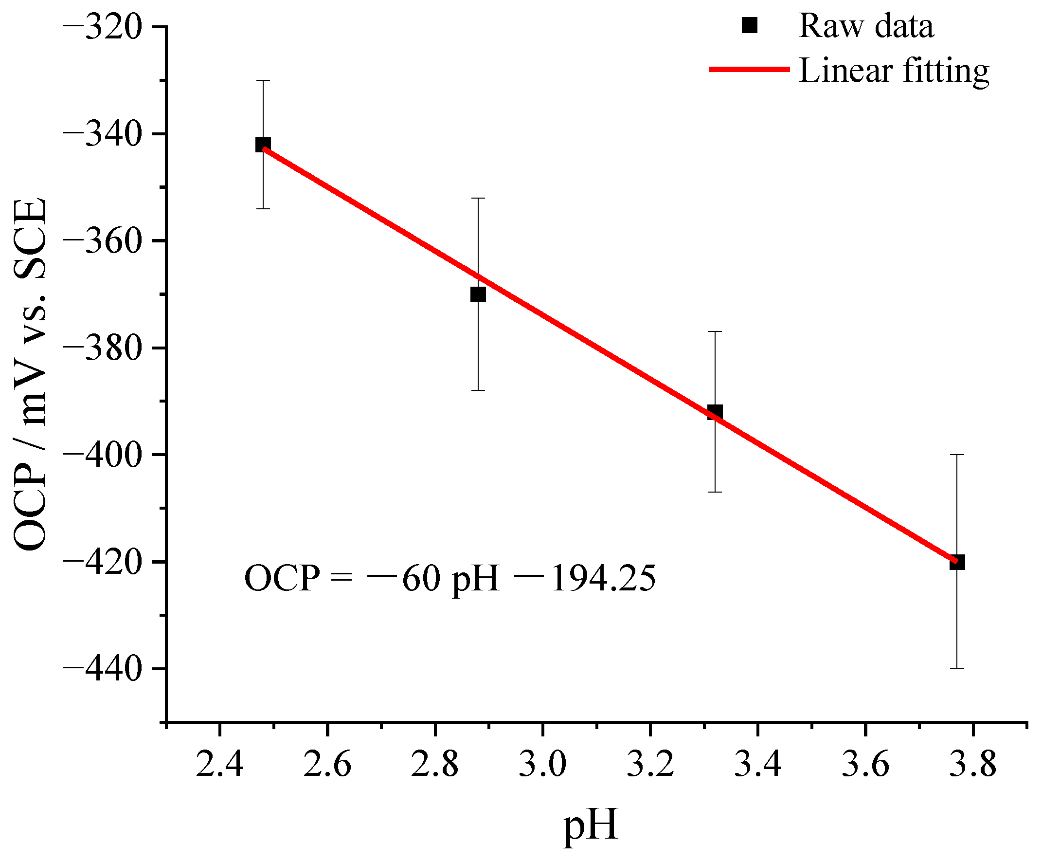 Metals 13 00093 g004