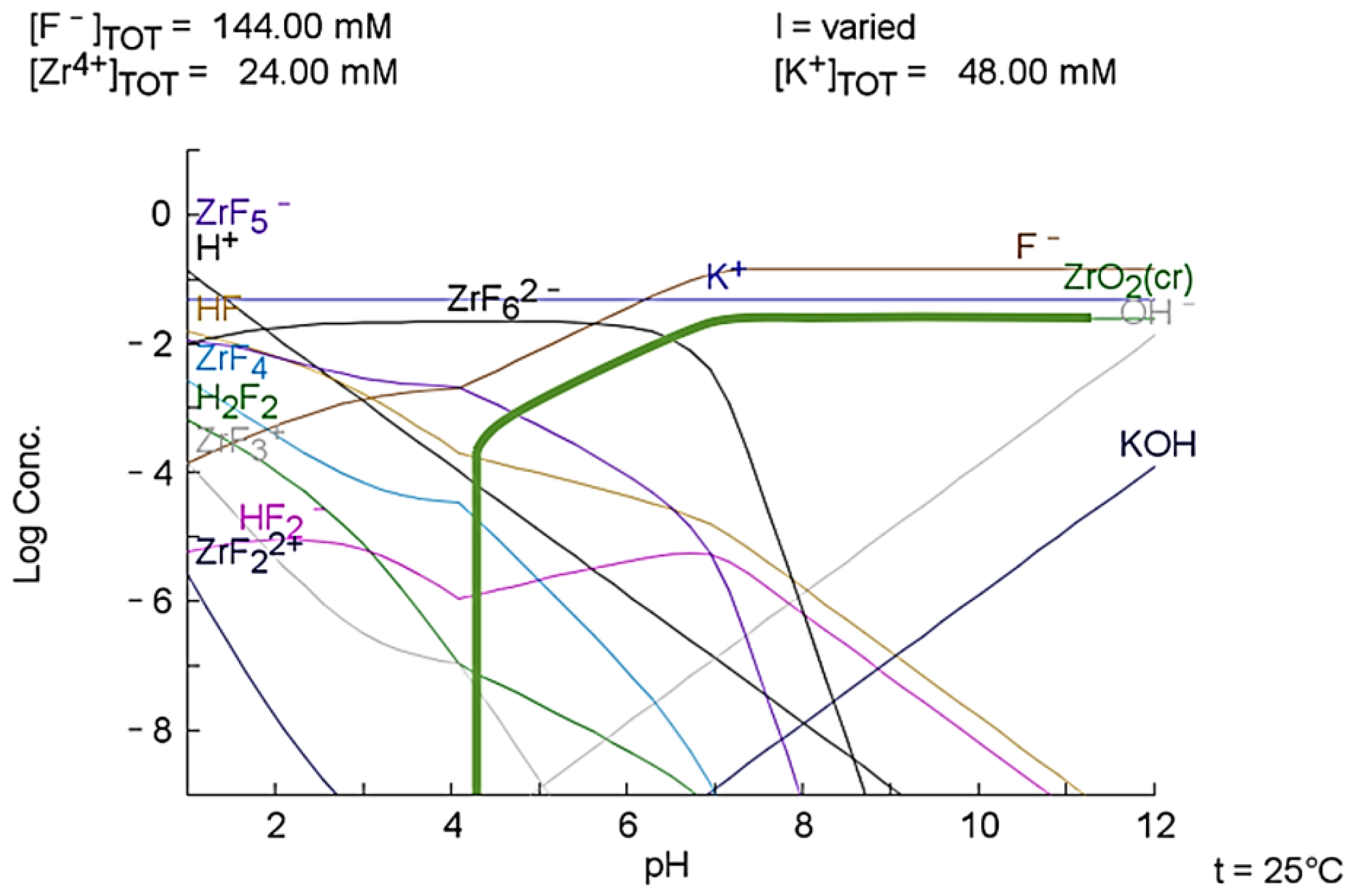 Metals 13 00093 g006