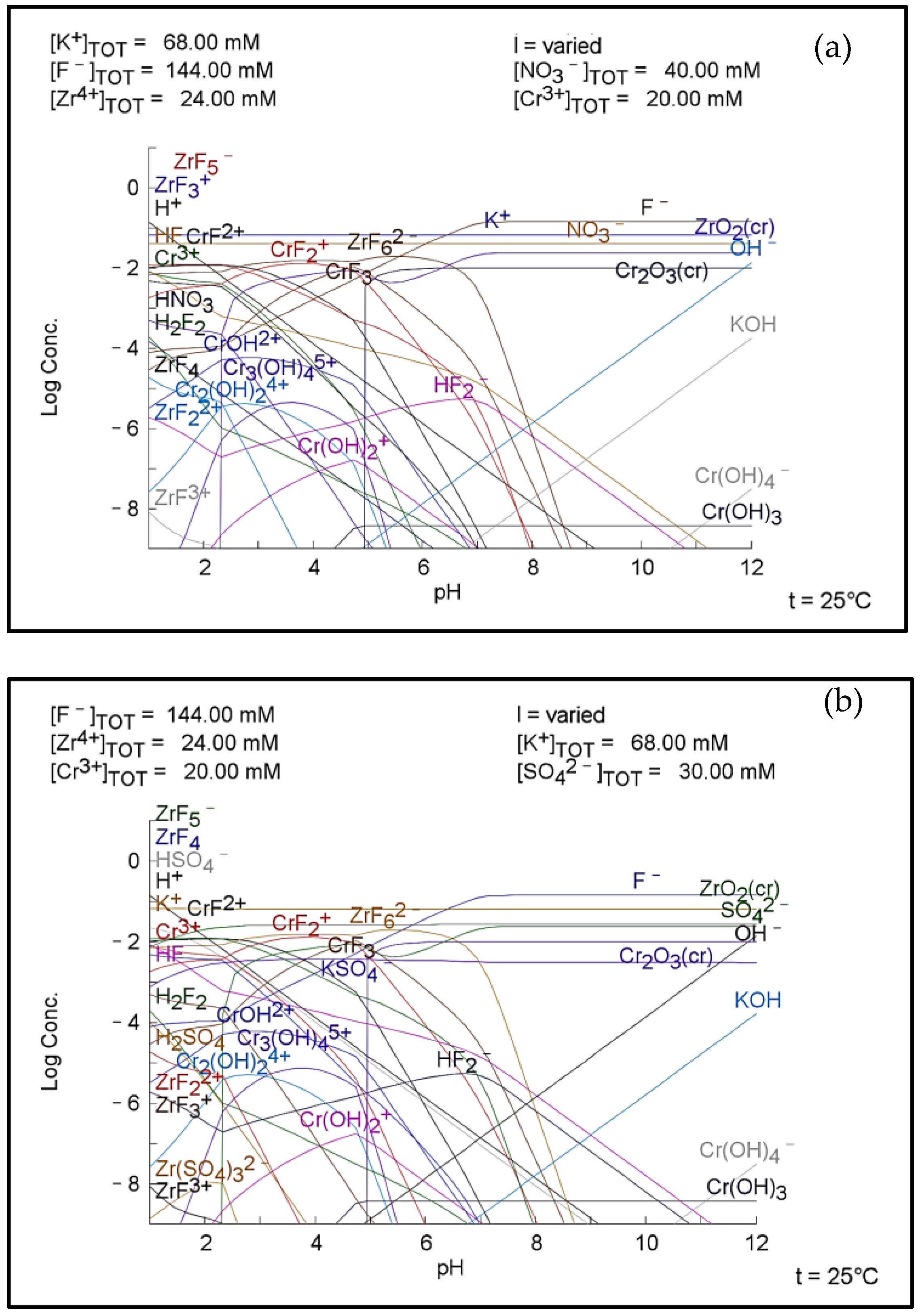 Metals 13 00093 g009