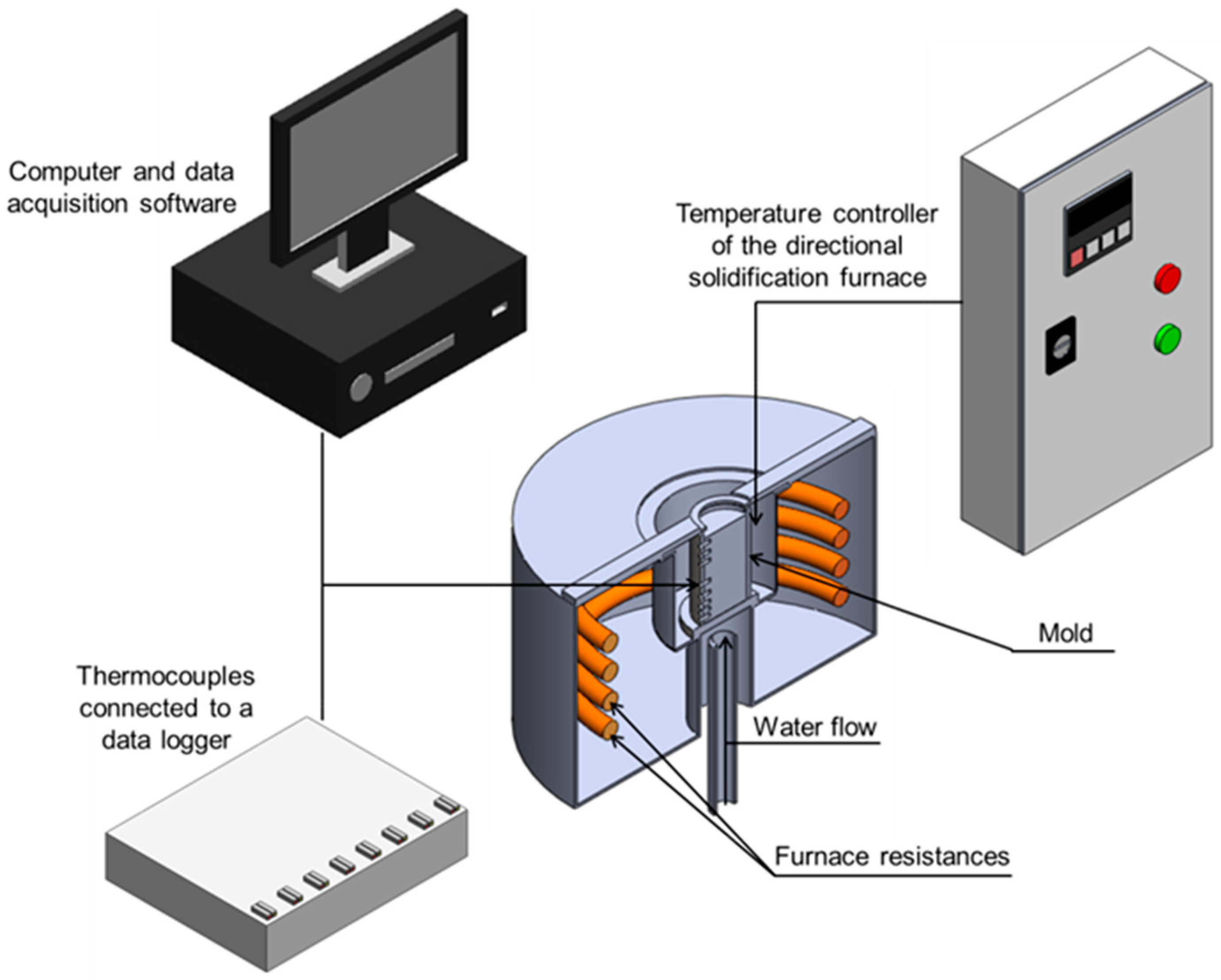 Metals 13 00094 g001