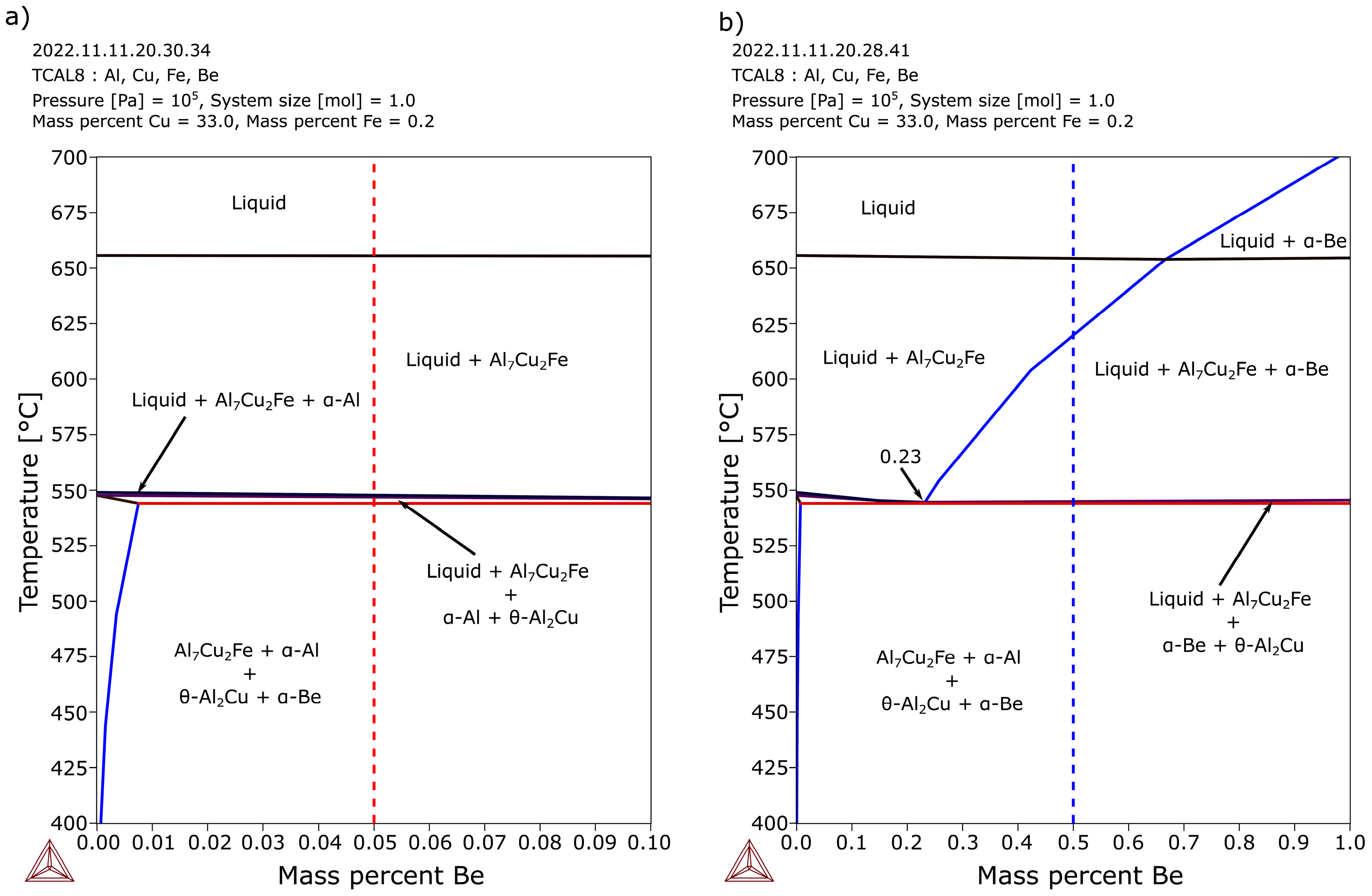 Metals 13 00094 g003