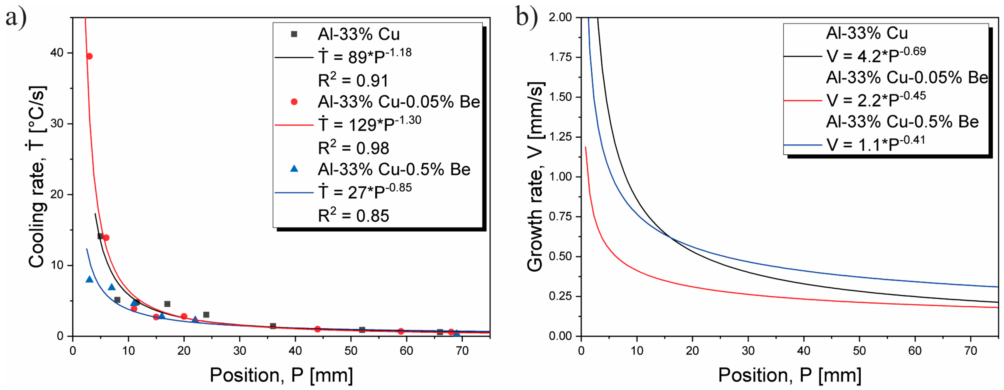 Metals 13 00094 g004