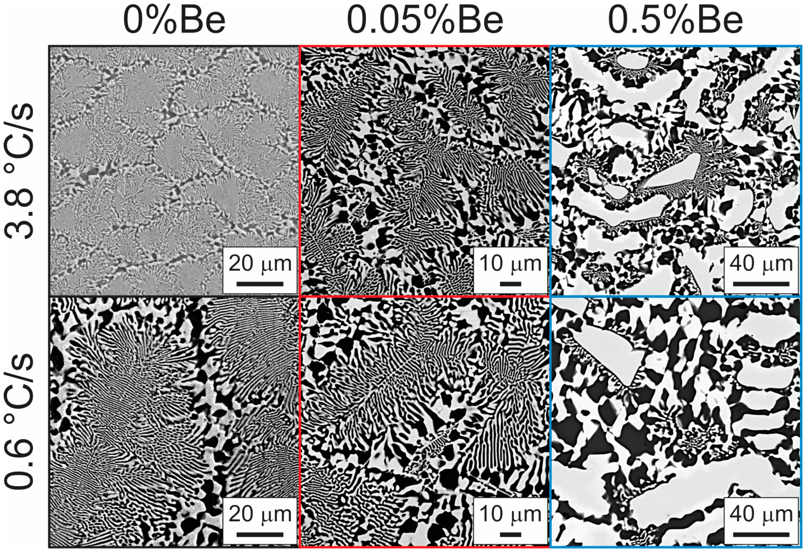 Metals 13 00094 g005