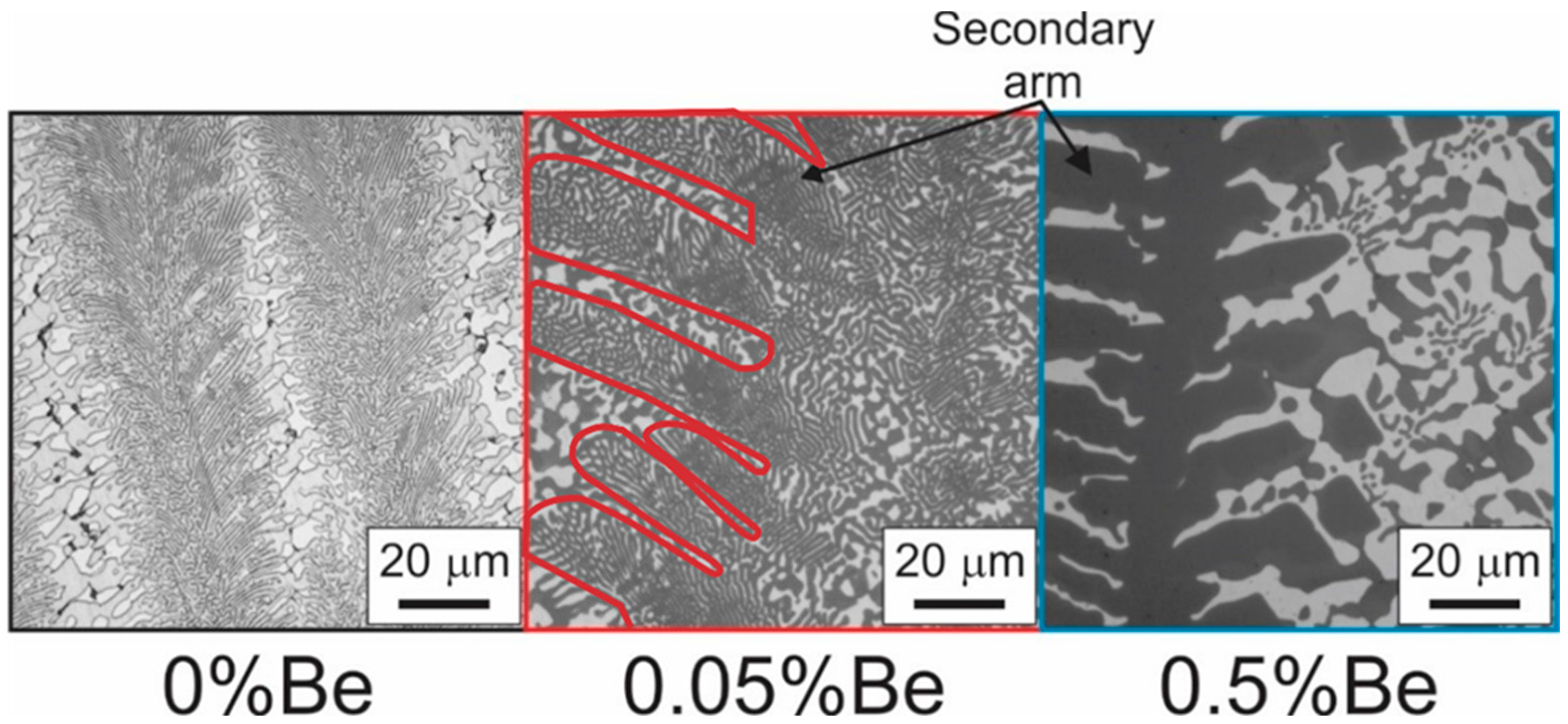 Metals 13 00094 g006