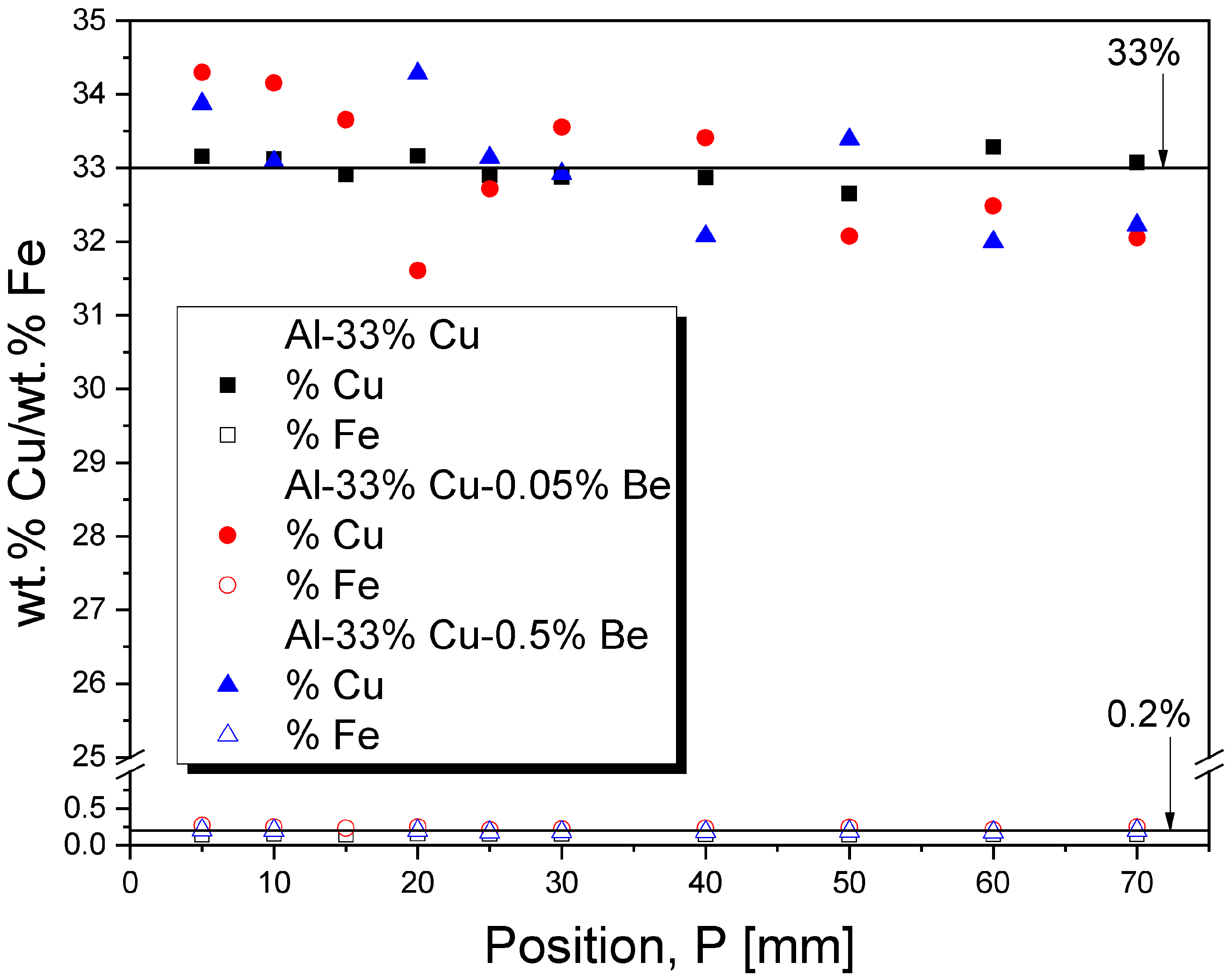 Metals 13 00094 g007