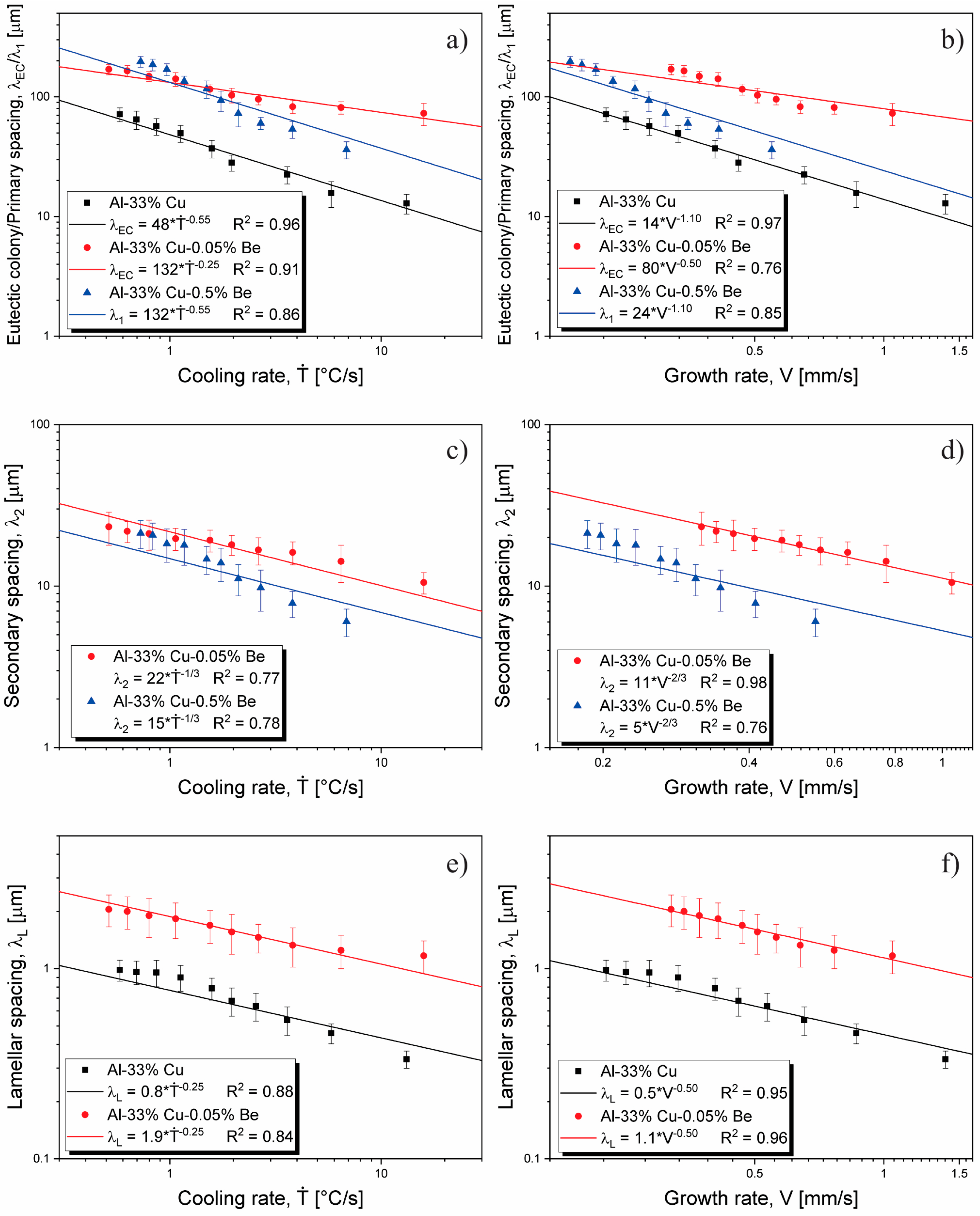Metals 13 00094 g008