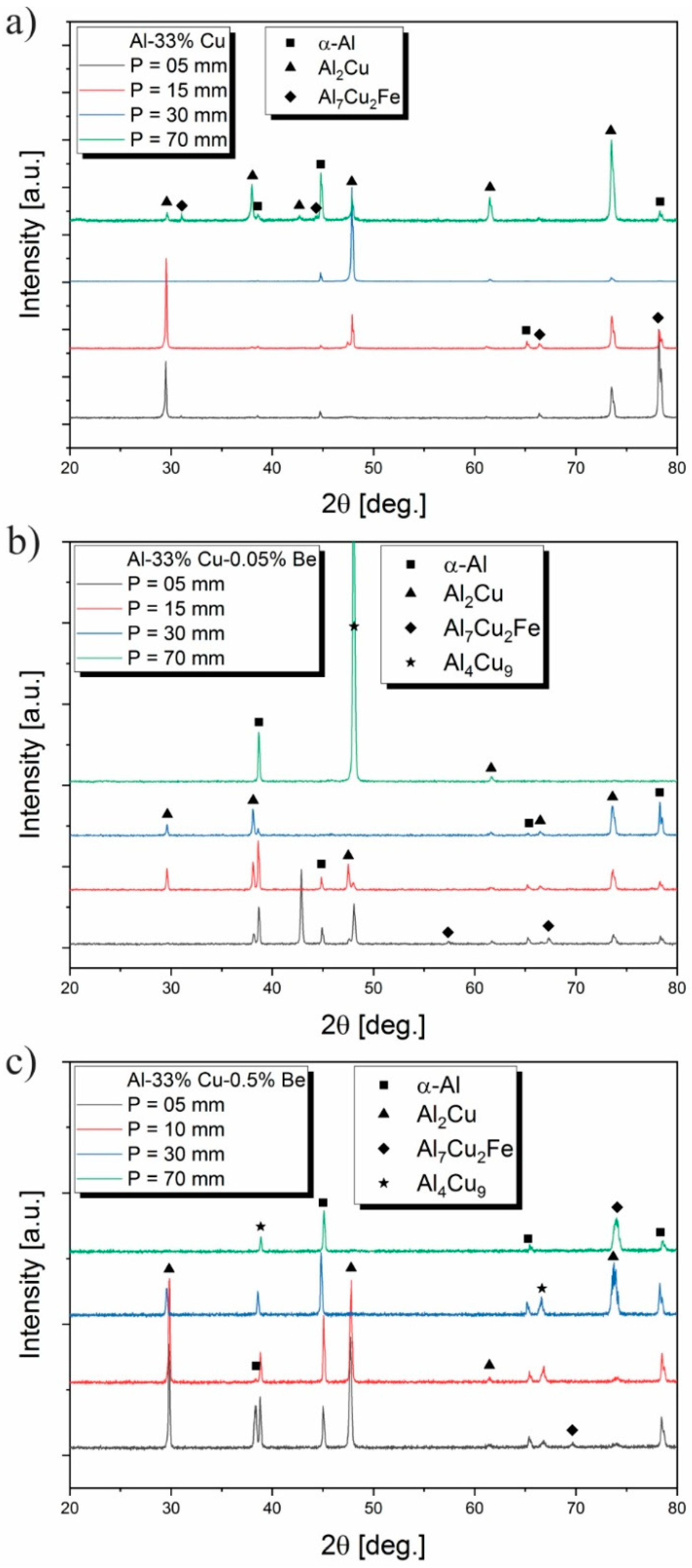 Metals 13 00094 g009