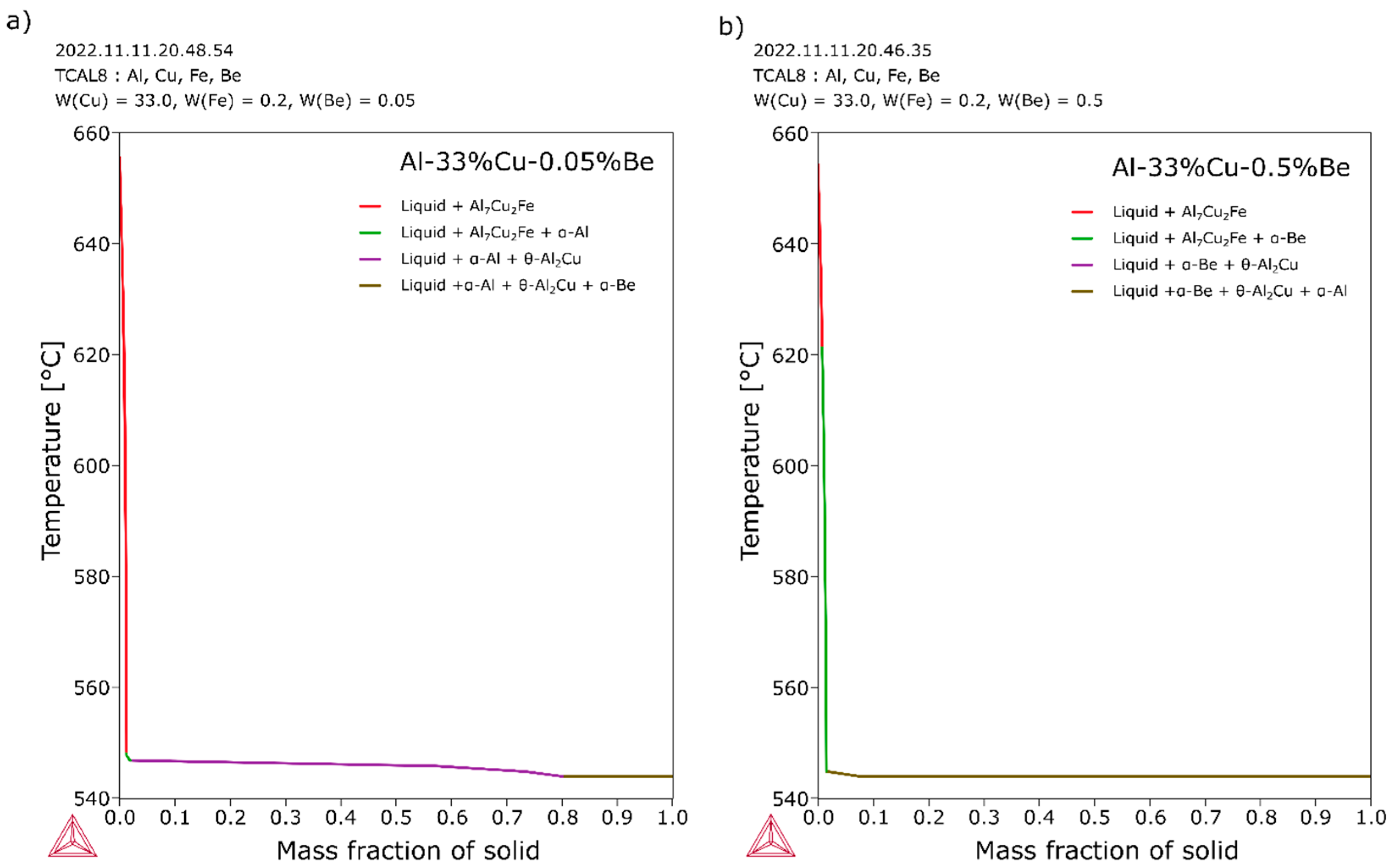 Metals 13 00094 g010