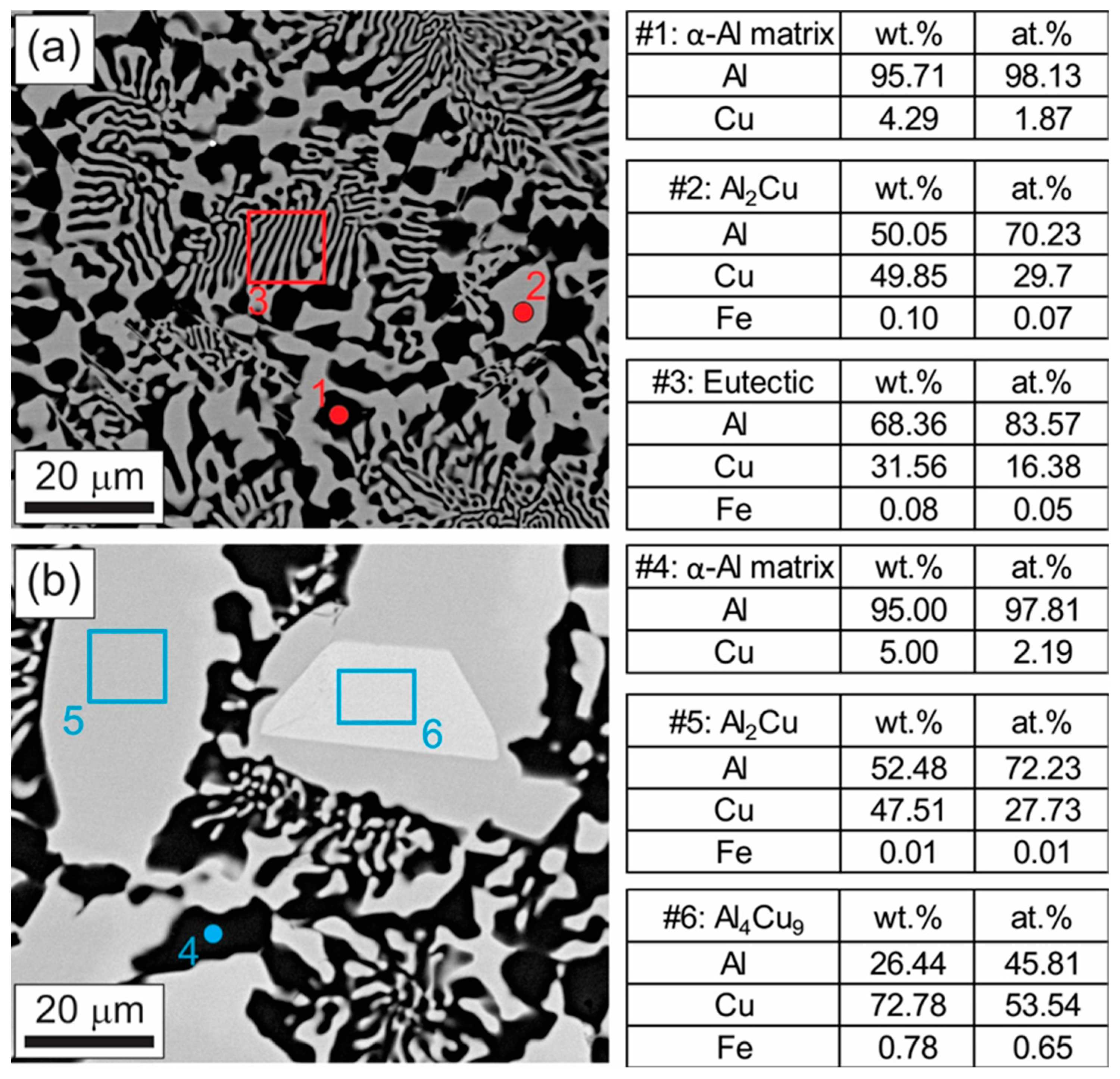 Metals 13 00094 g011
